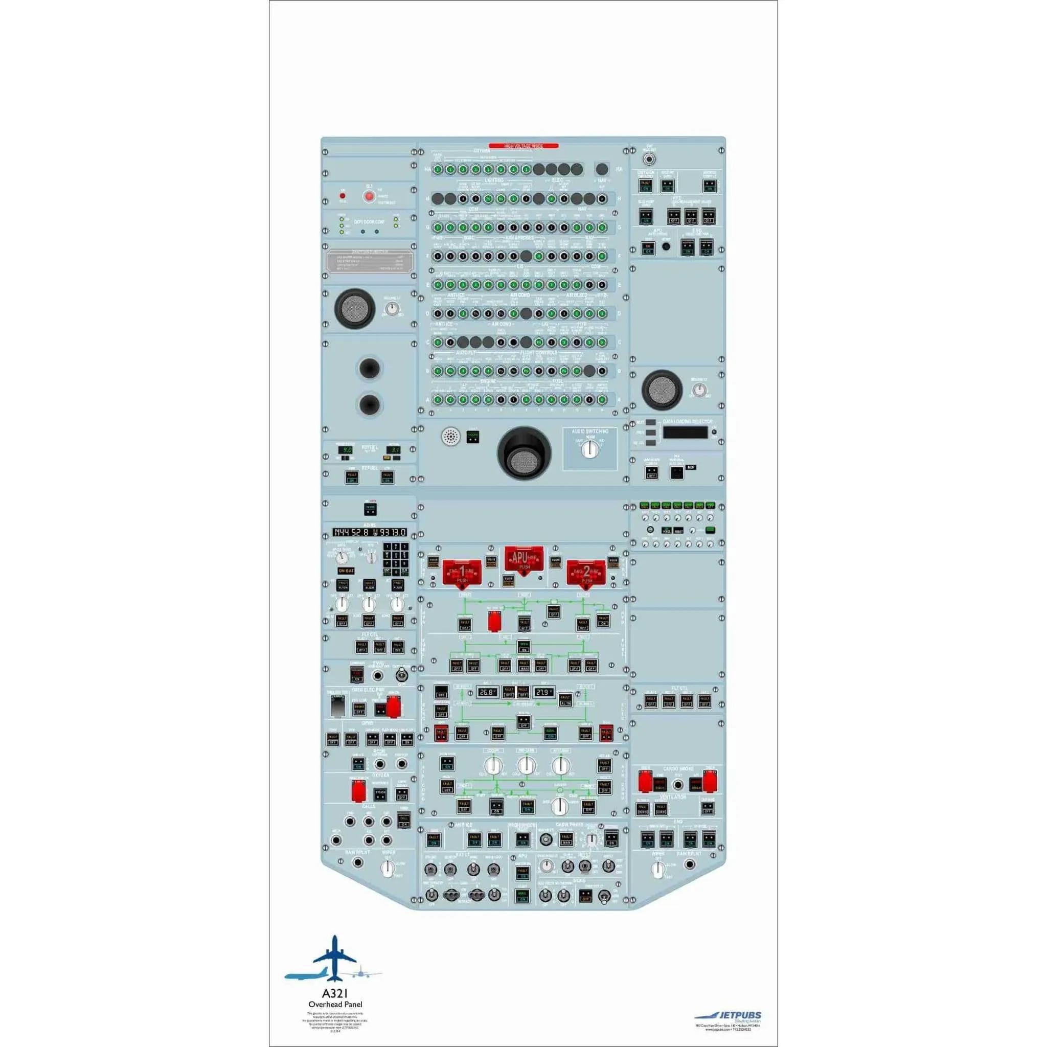 Airbus 18" x 36" Cockpit Posters