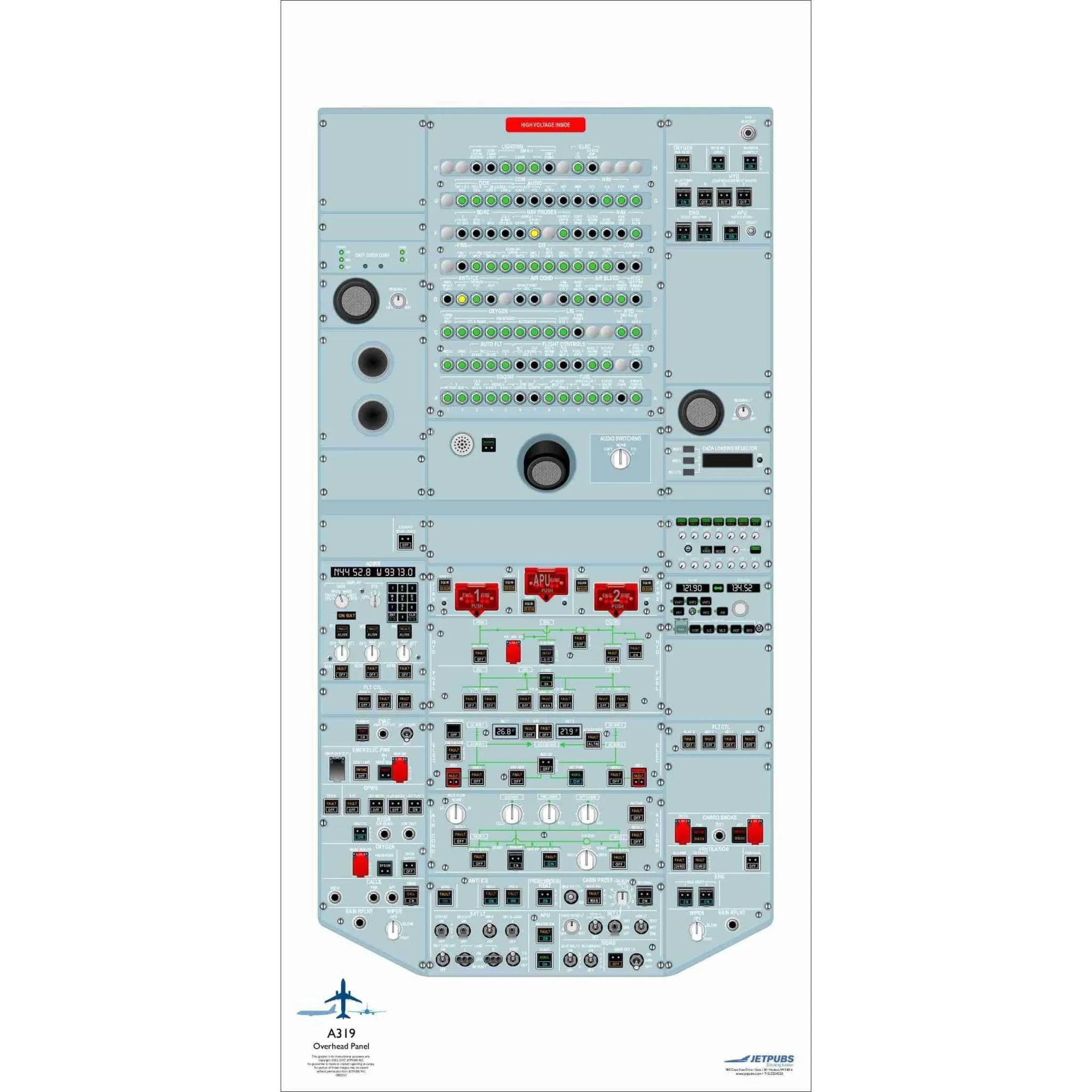 Airbus 18" x 36" Cockpit Posters