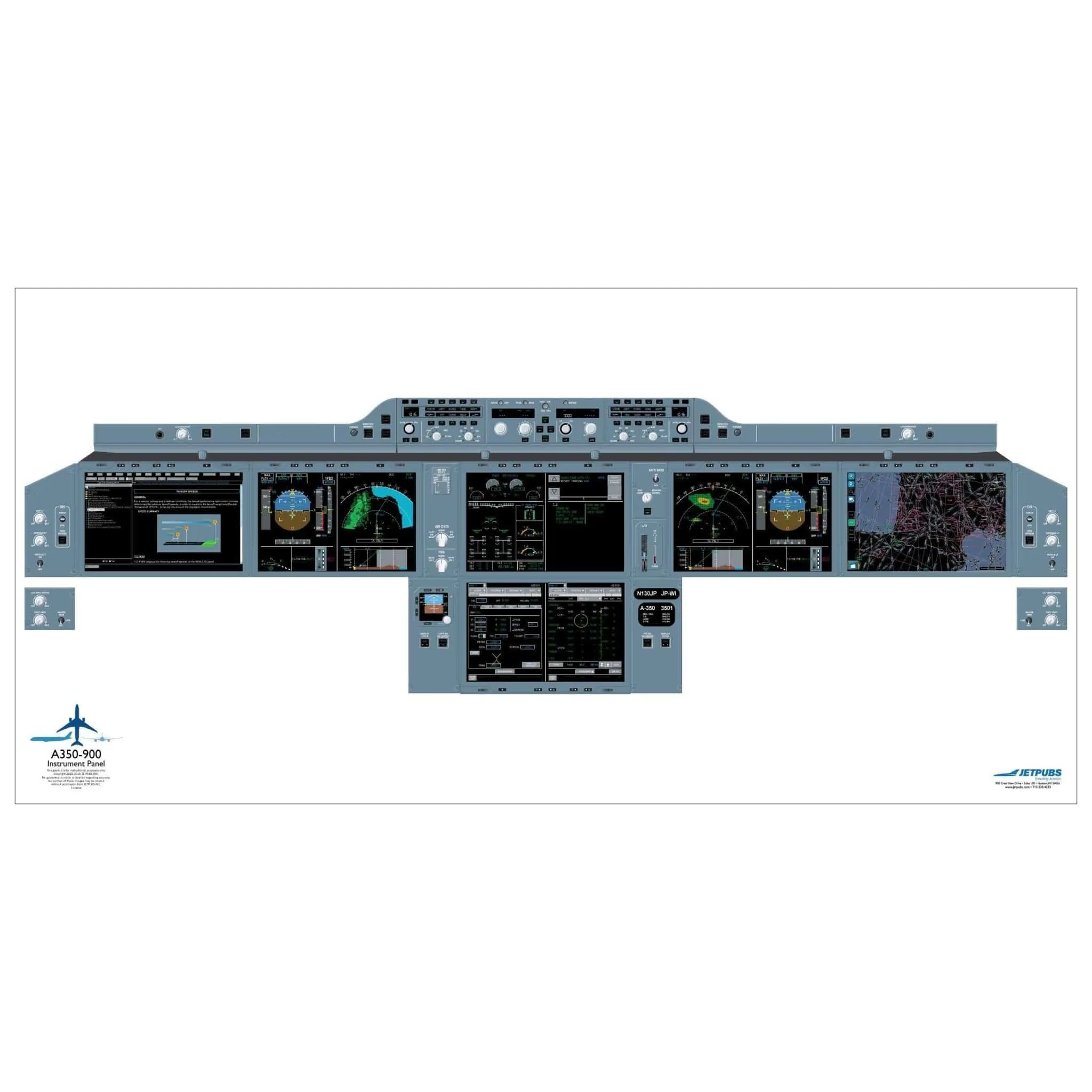 Airbus 18" x 36" Cockpit Posters