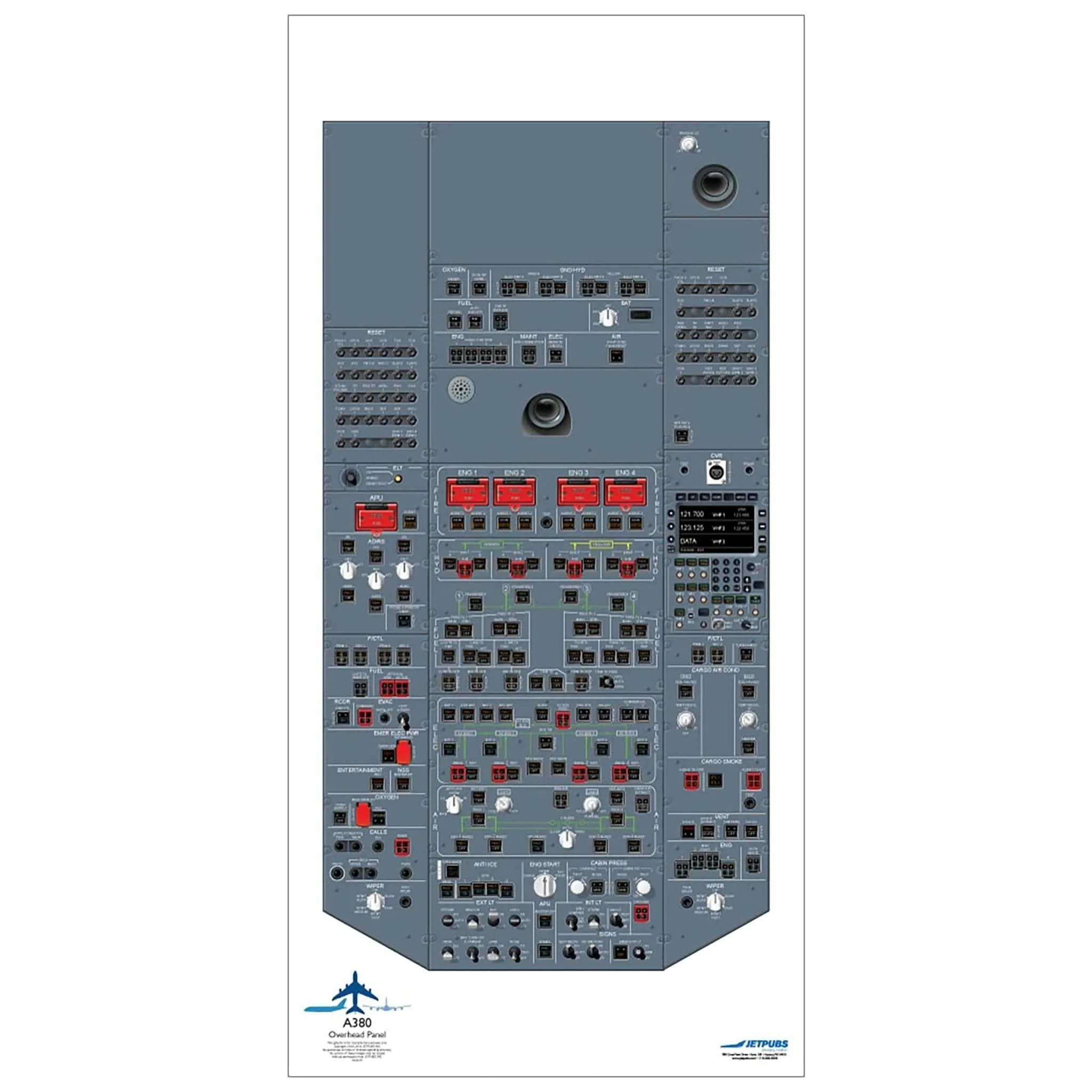 Airbus 18" x 36" Cockpit Posters