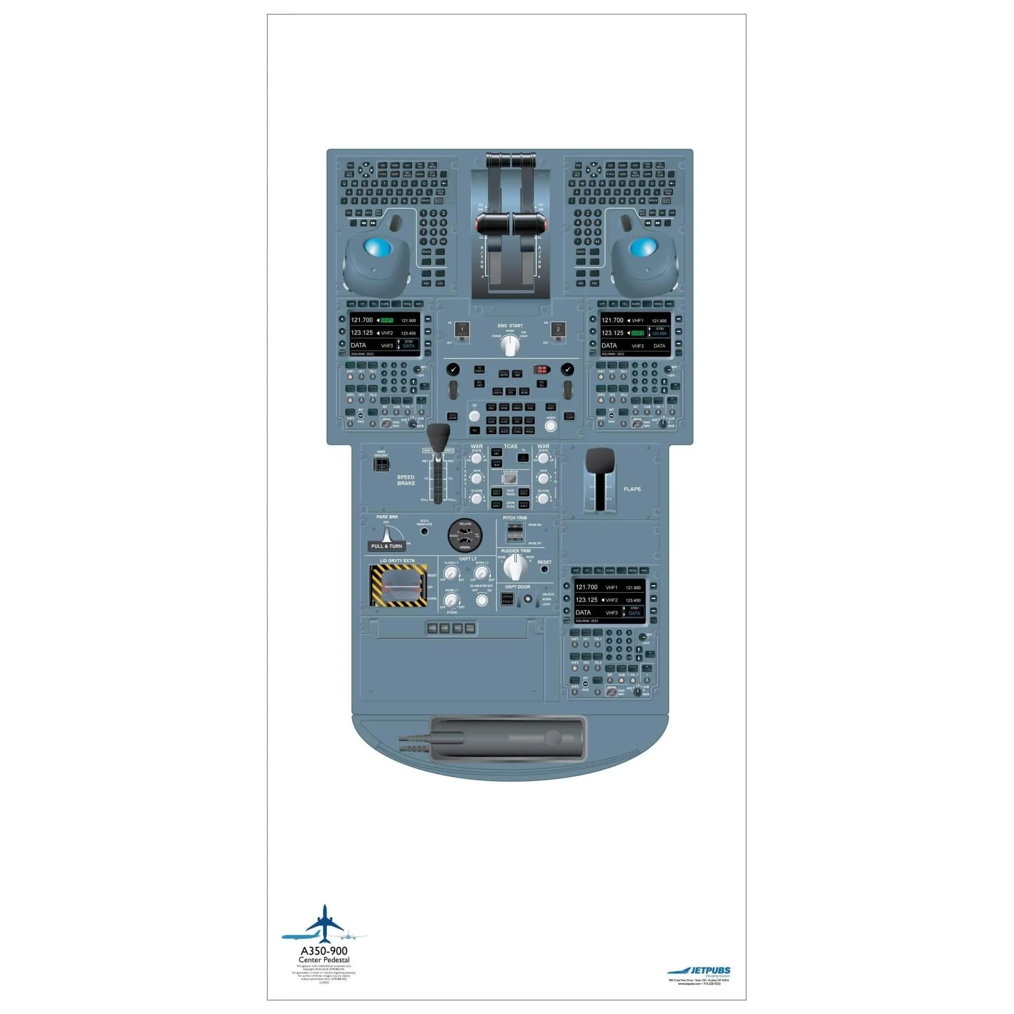 Airbus 18" x 36" Cockpit Posters