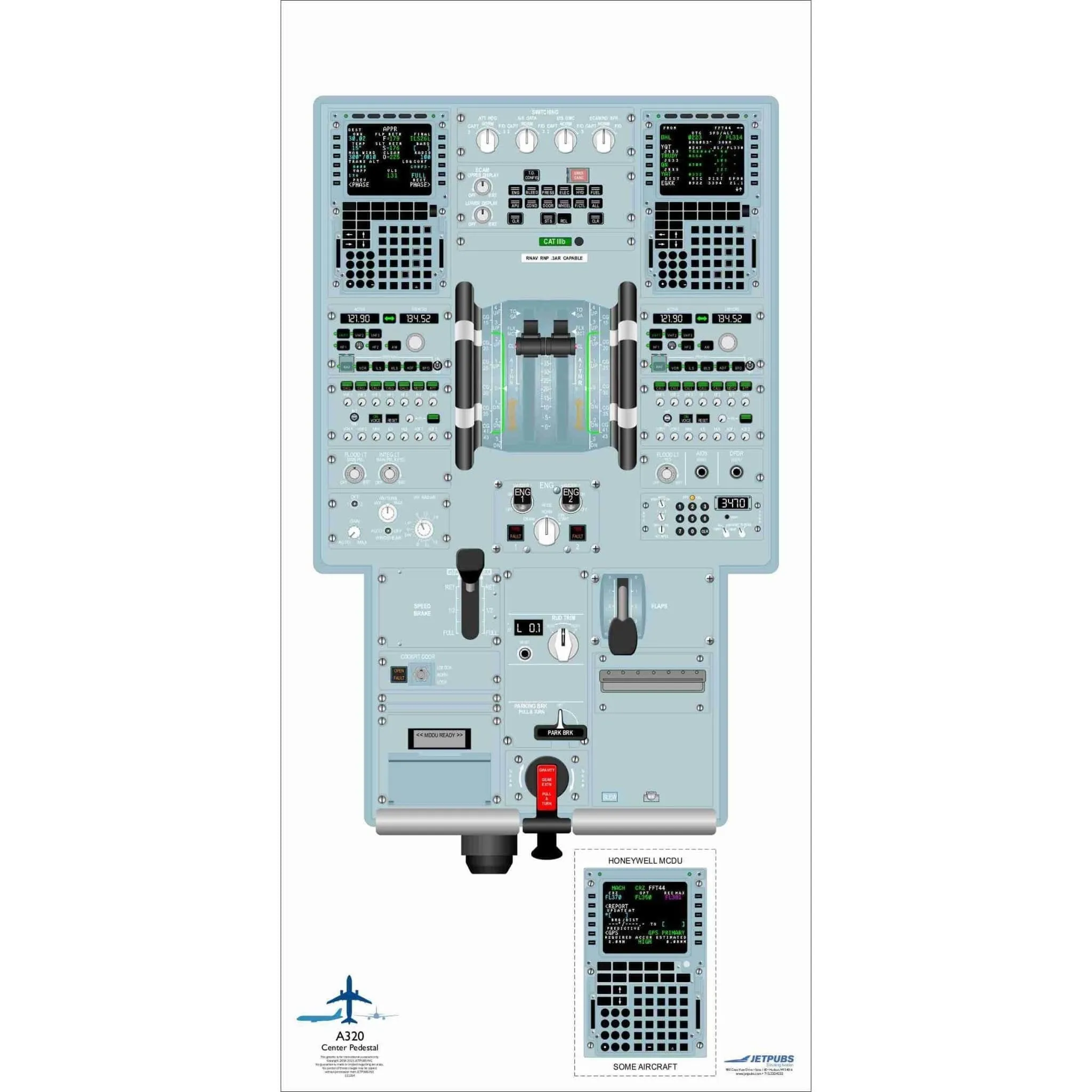Airbus 18" x 36" Cockpit Posters