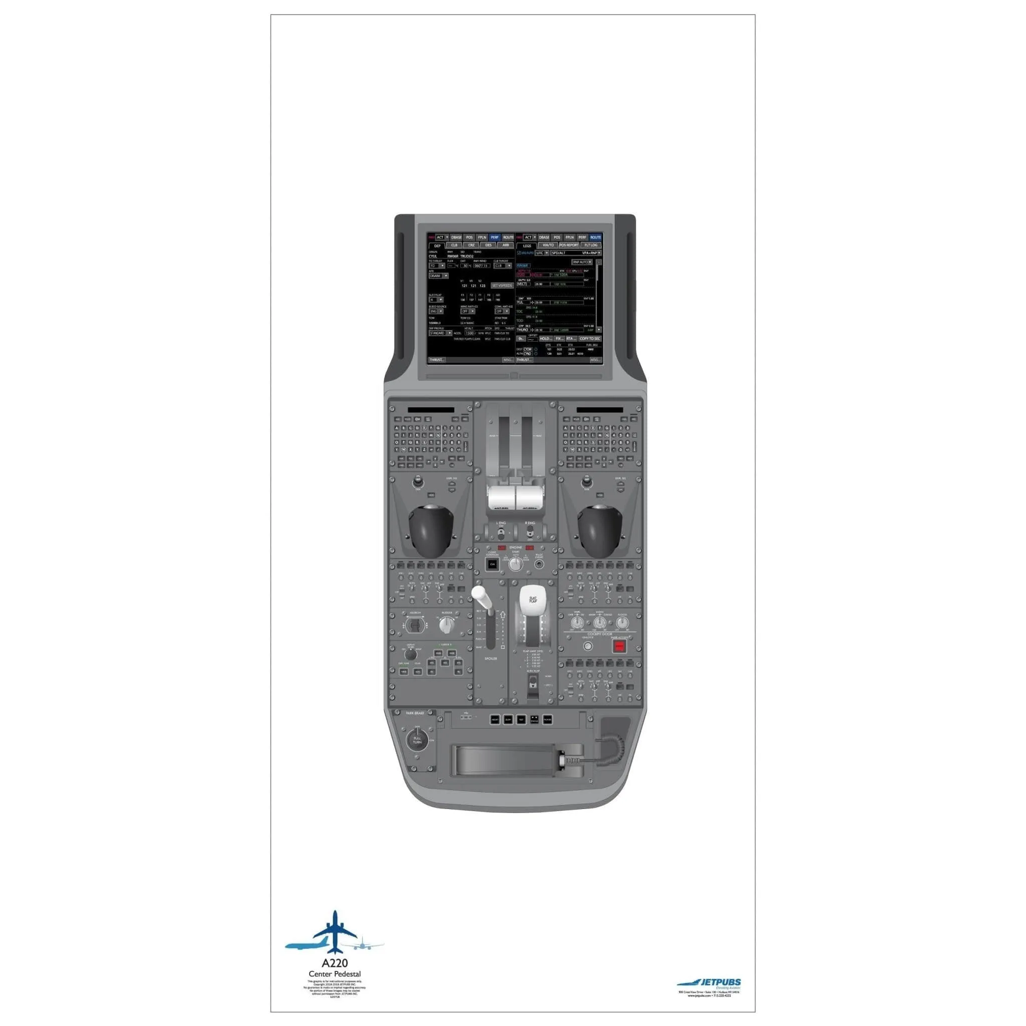 Airbus 18" x 36" Cockpit Posters