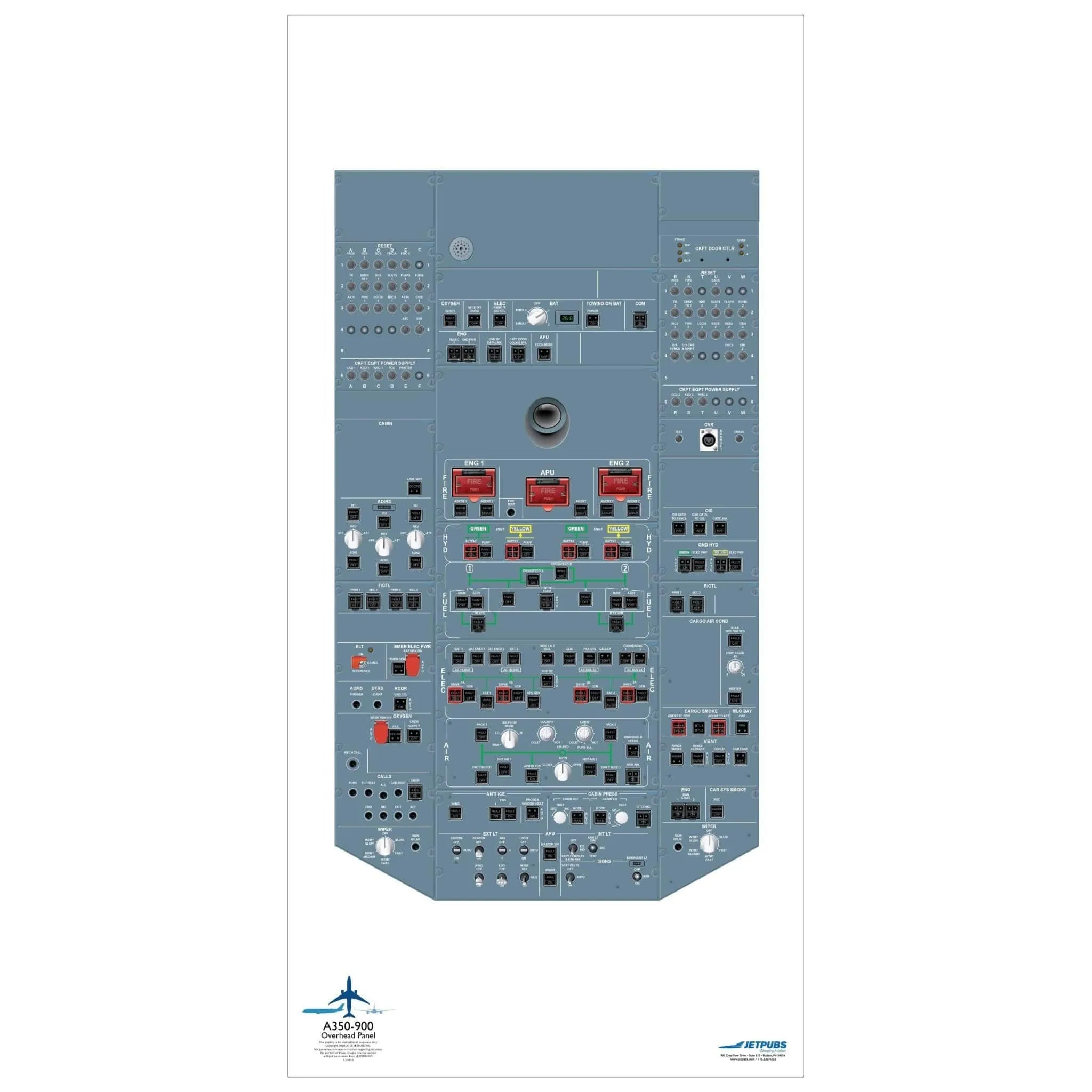 Airbus 18" x 36" Cockpit Posters