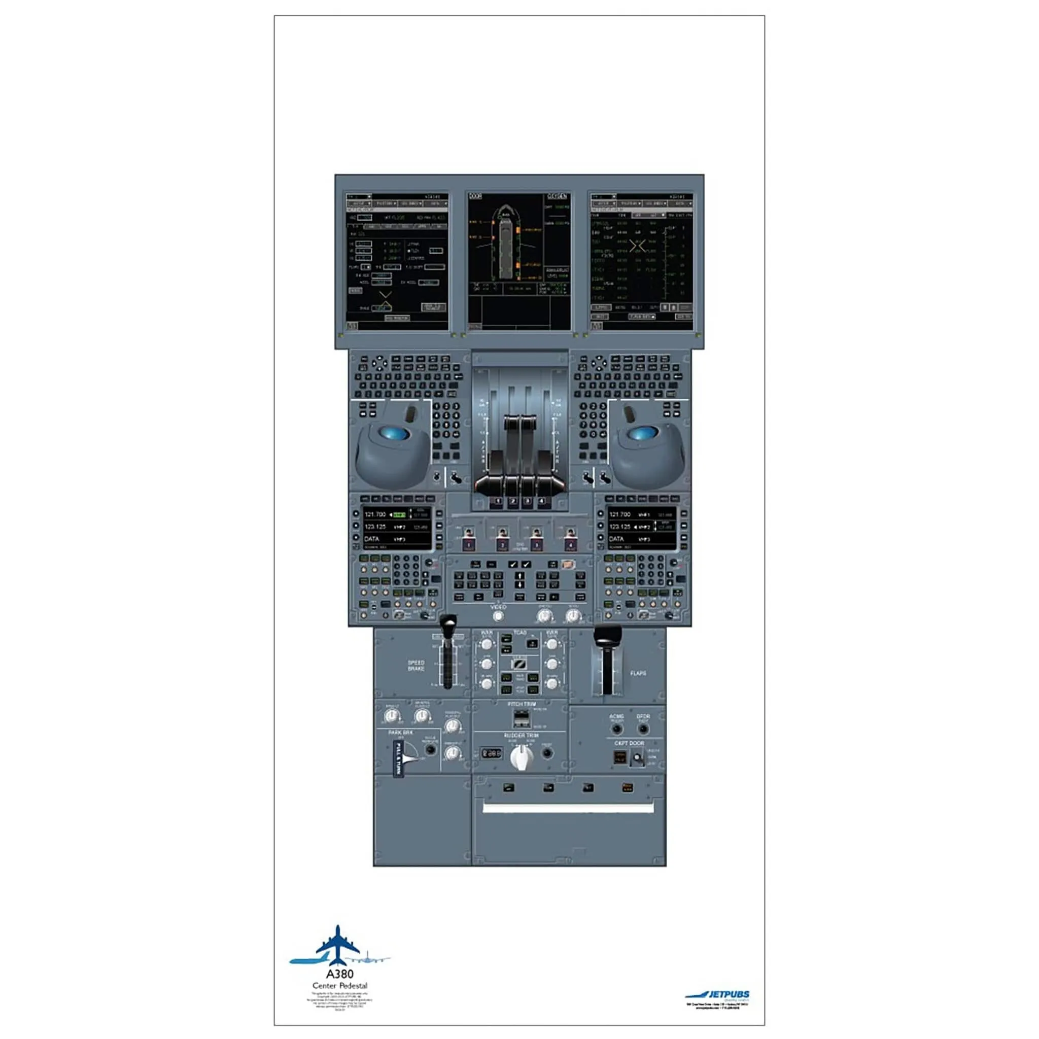 Airbus 18" x 36" Cockpit Posters