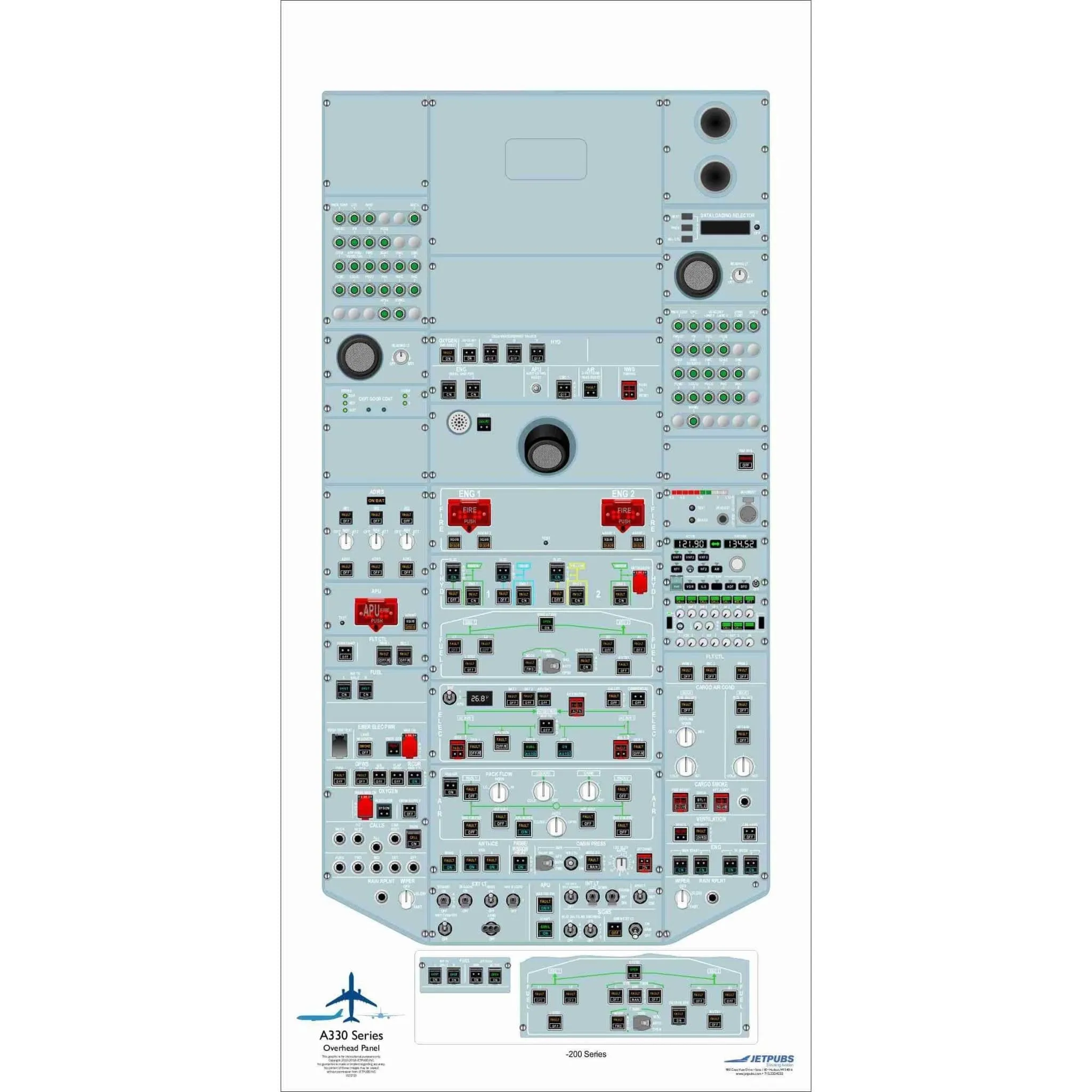 Airbus 18" x 36" Cockpit Posters