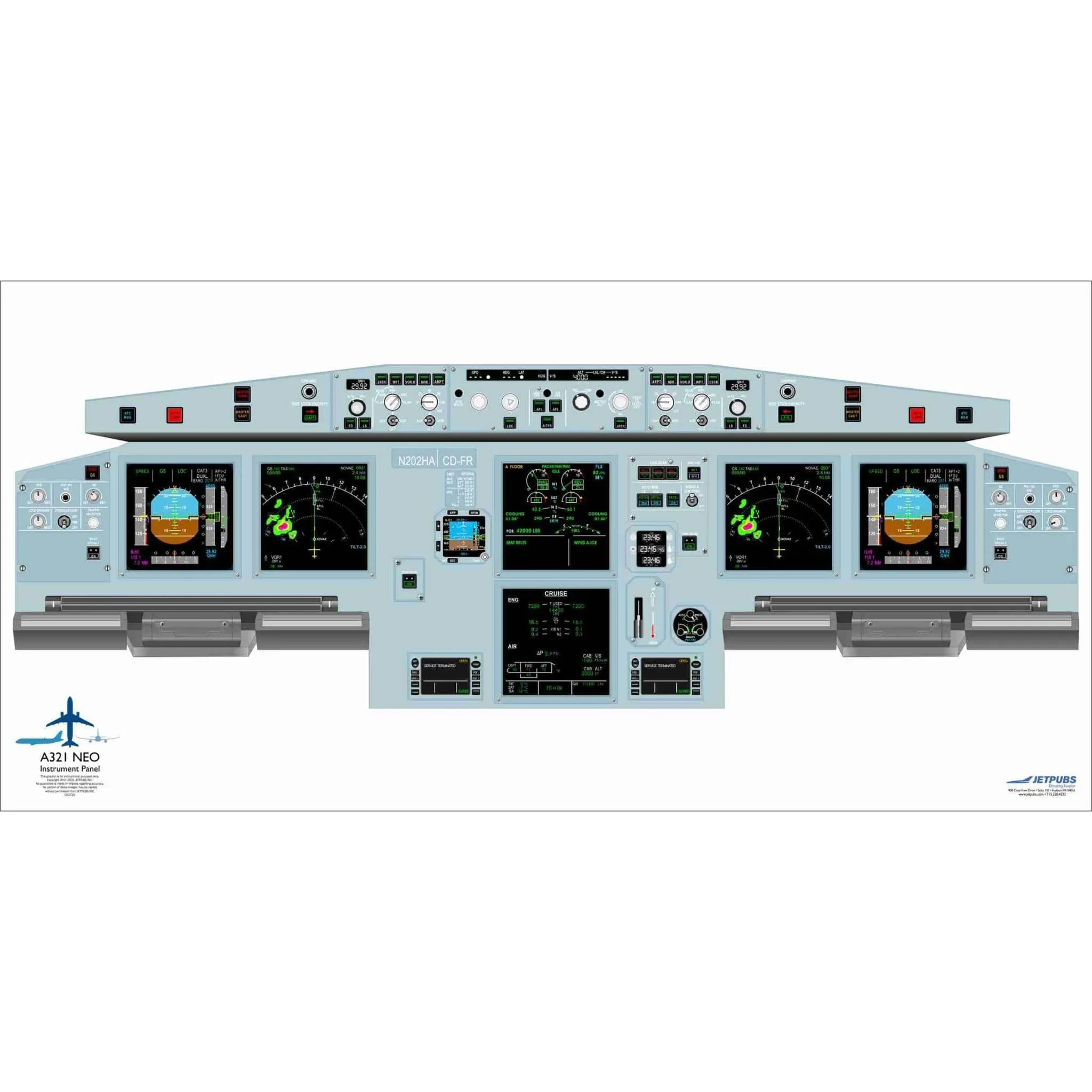 Airbus 18" x 36" Cockpit Posters