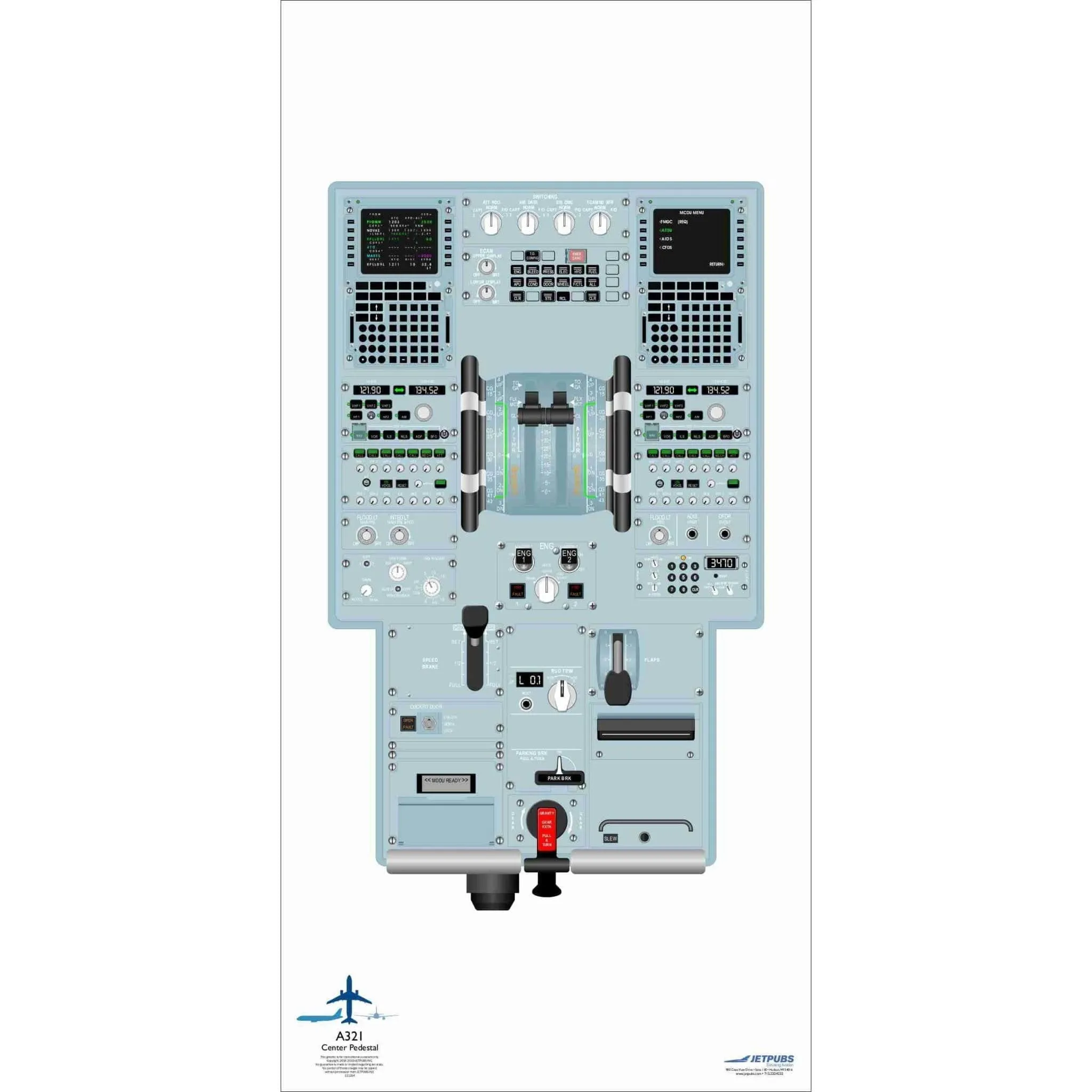 Airbus 18" x 36" Cockpit Posters
