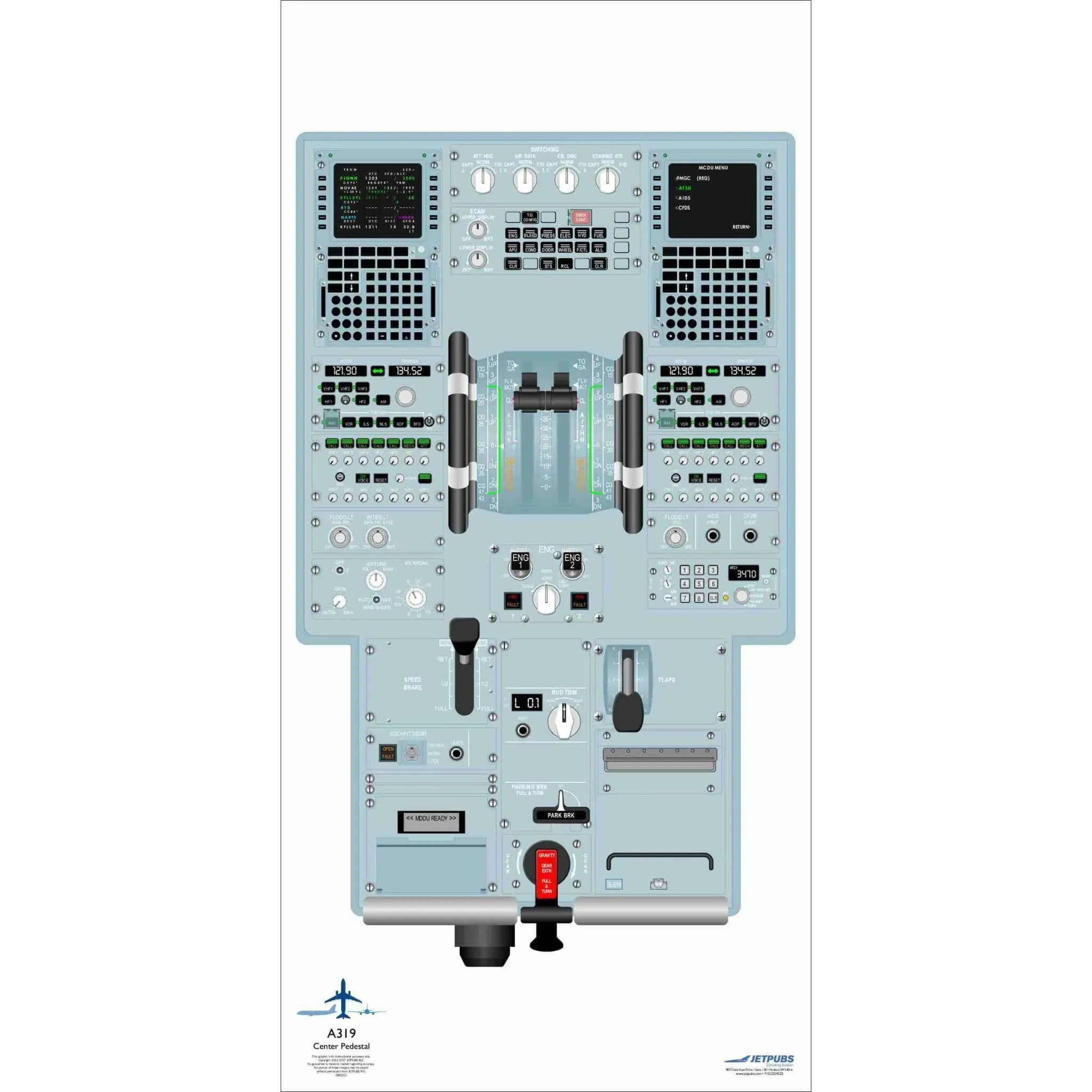 Airbus 18" x 36" Cockpit Posters
