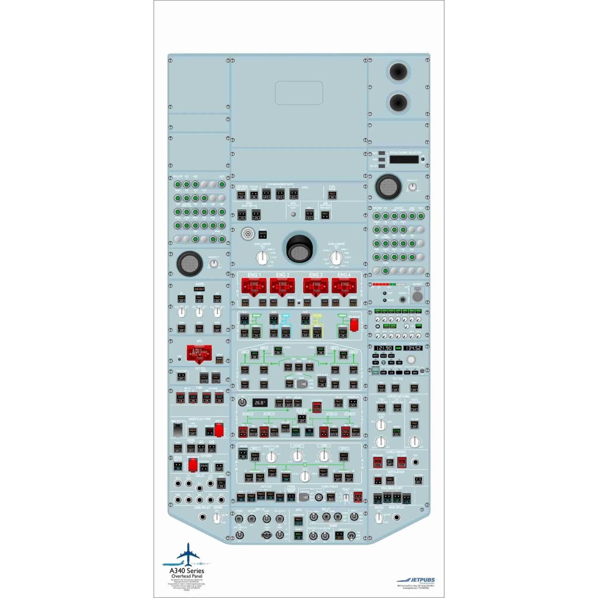 Airbus 18" x 36" Cockpit Posters