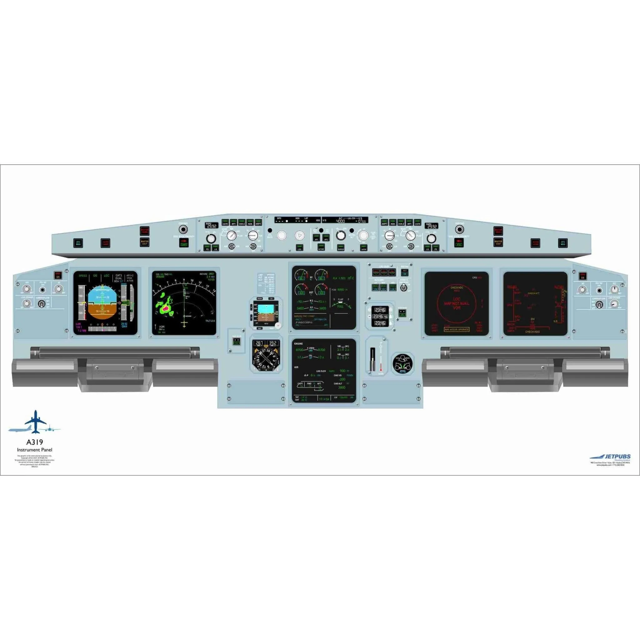 Airbus 18" x 36" Cockpit Posters