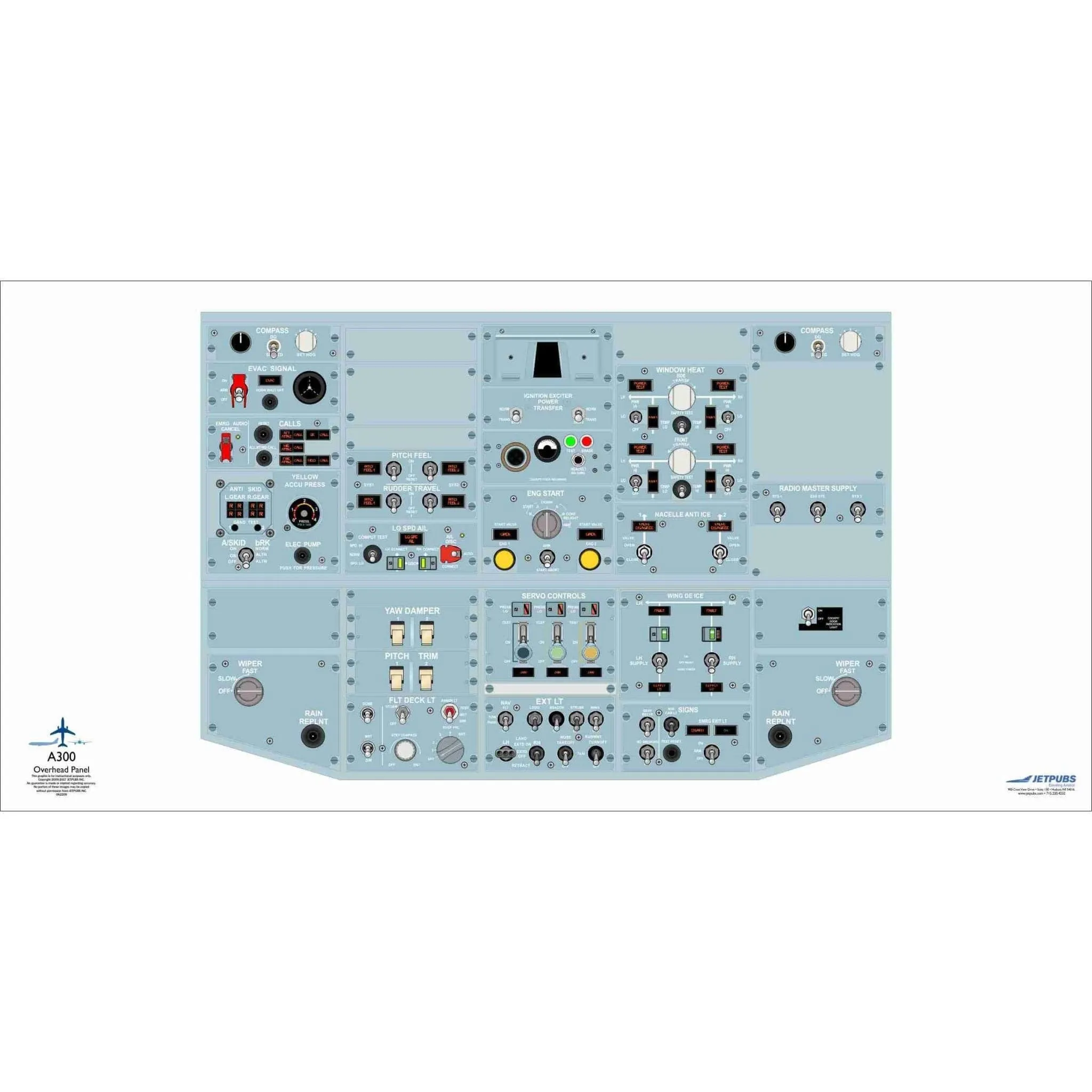 Airbus 18" x 36" Cockpit Posters