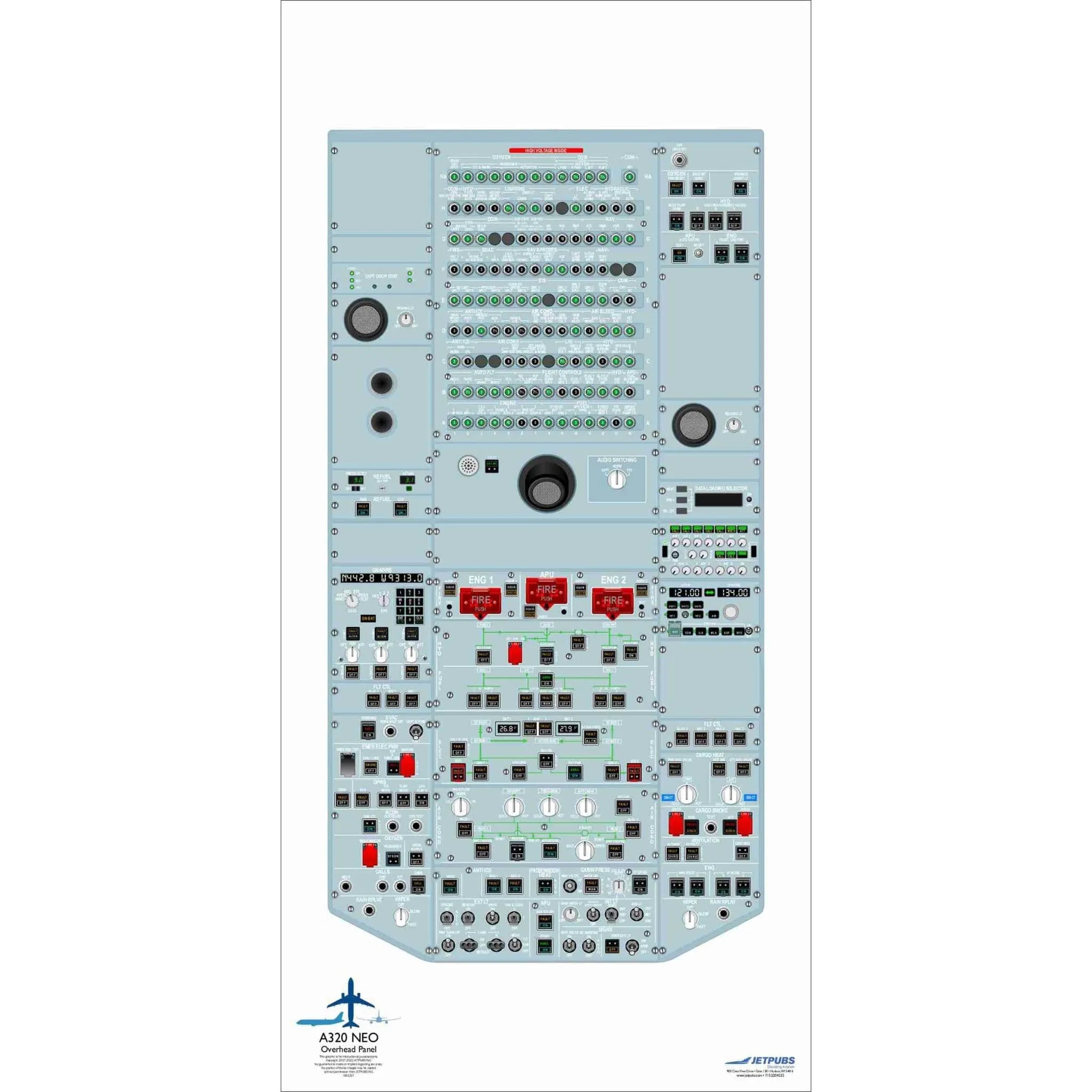 Airbus 18" x 36" Cockpit Posters