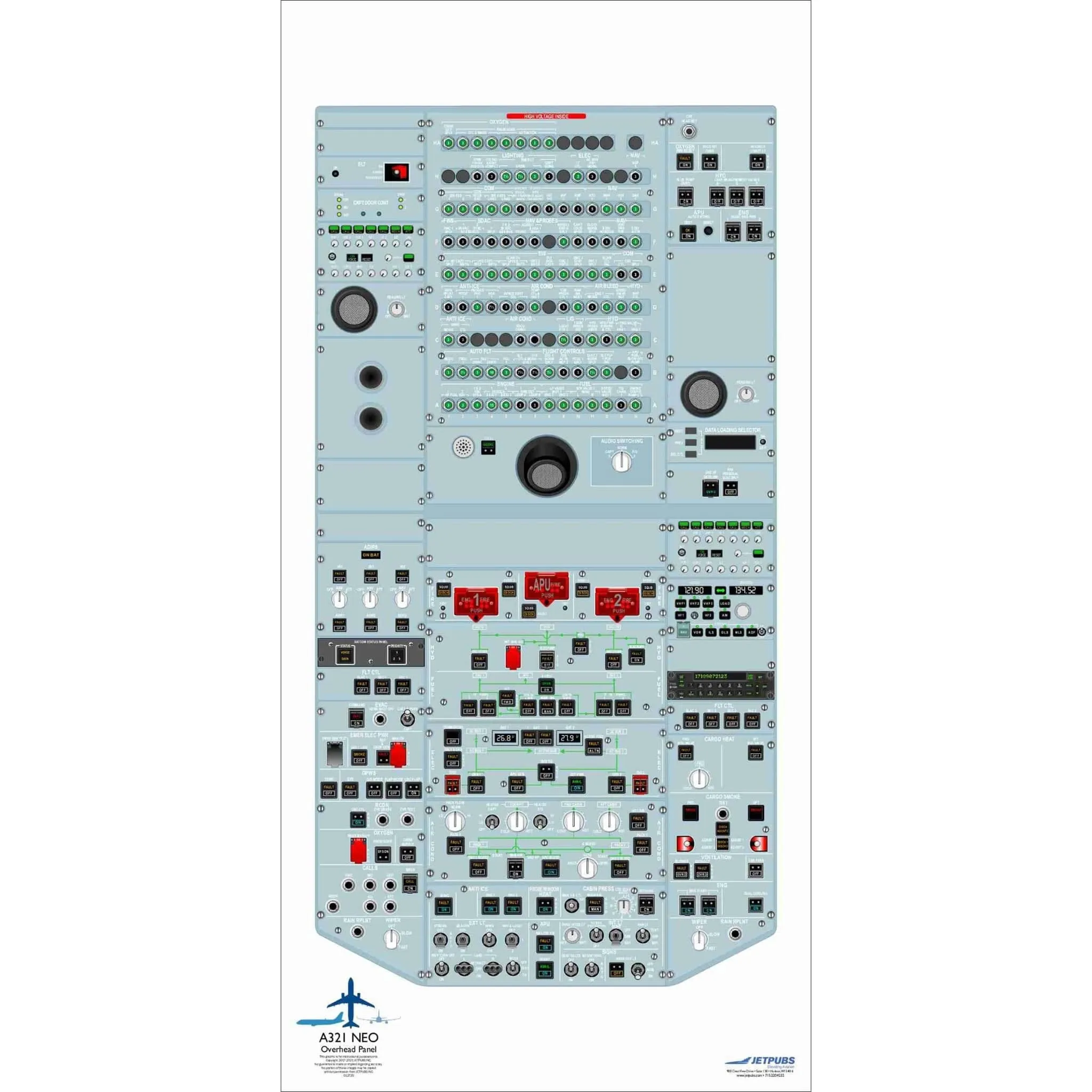 Airbus 18" x 36" Cockpit Posters