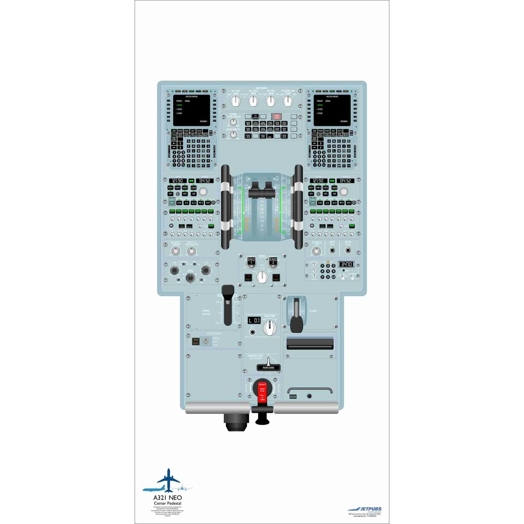 Airbus 18" x 36" Cockpit Posters
