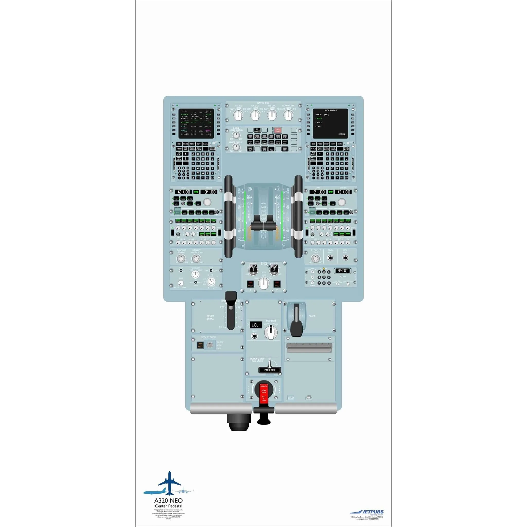 Airbus 18" x 36" Cockpit Posters