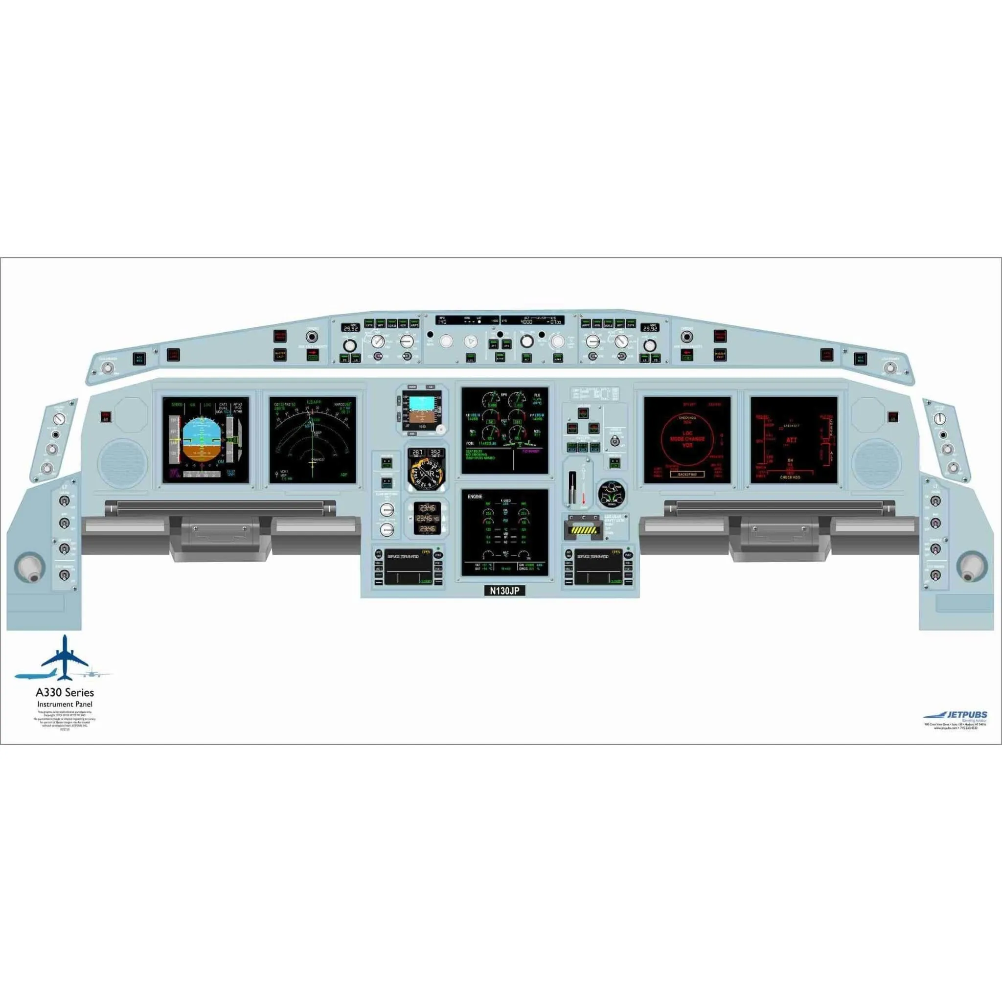 Airbus 18" x 36" Cockpit Posters