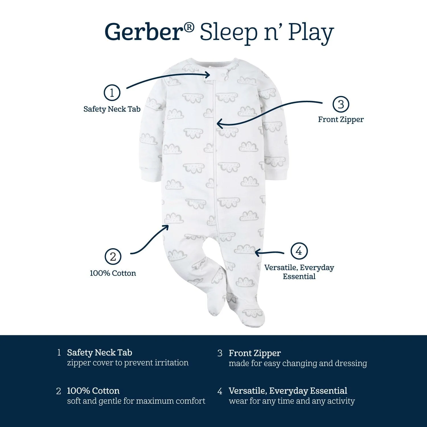 Baby Boys Raccoon Sleep 'N Play