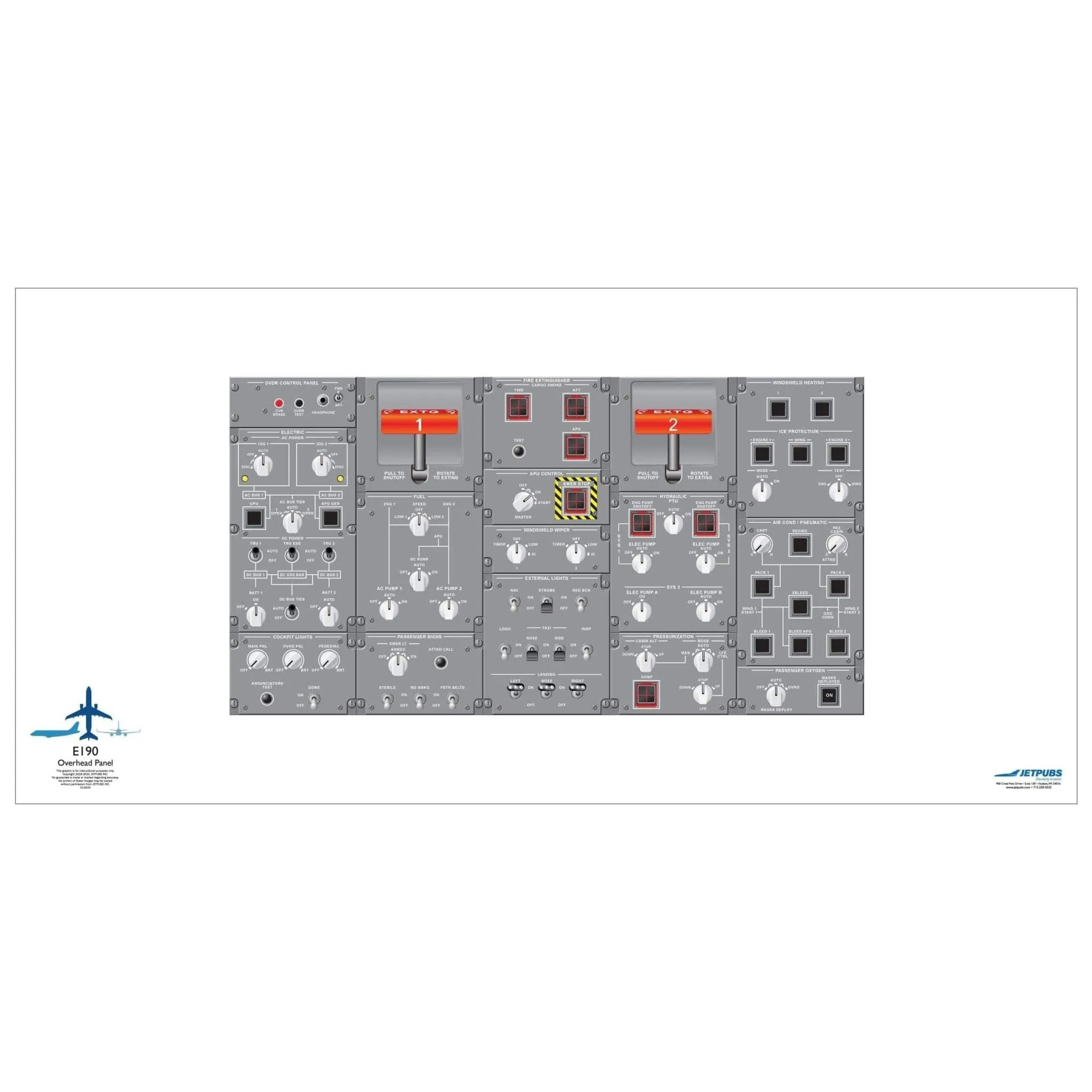 Embraer 18" x 36" Cockpit Posters