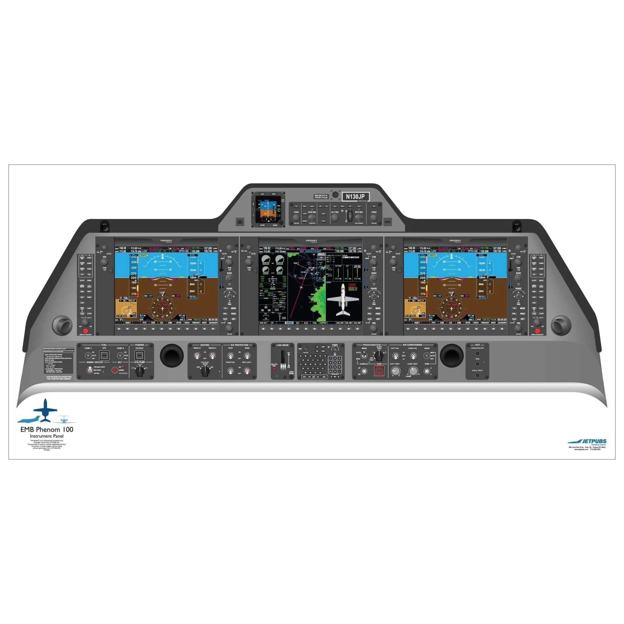 Embraer 18" x 36" Cockpit Posters