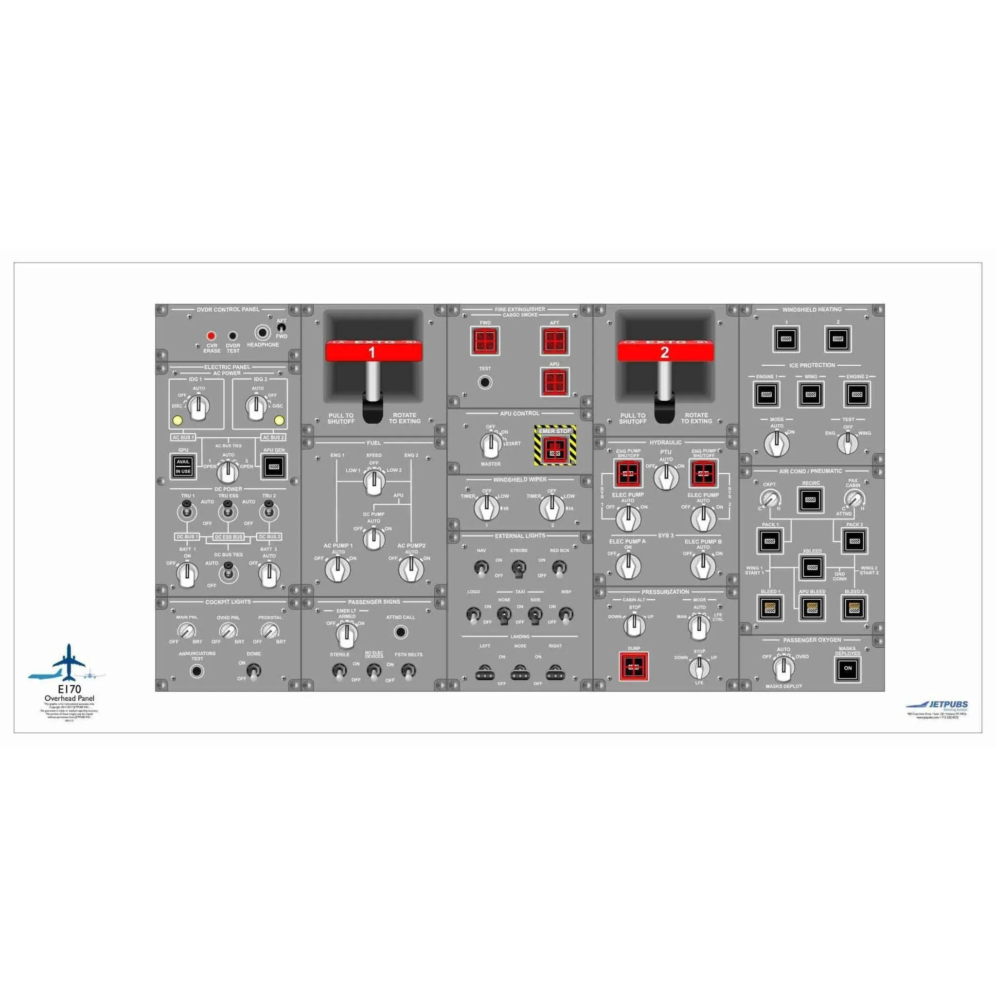 Embraer 18" x 36" Cockpit Posters