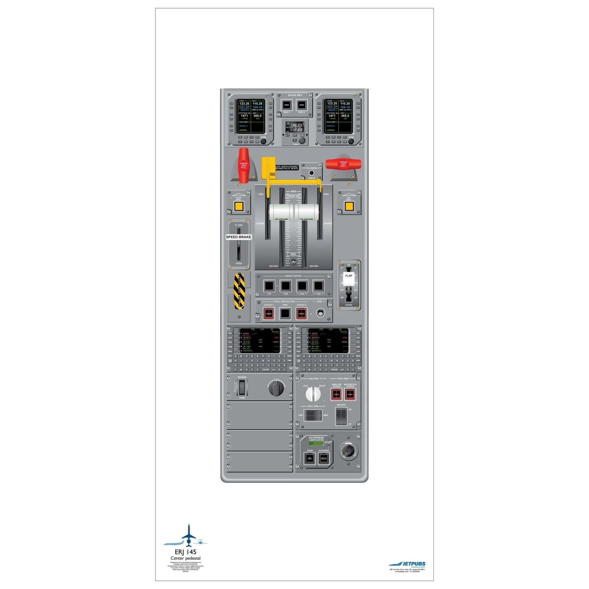 Embraer 18" x 36" Cockpit Posters