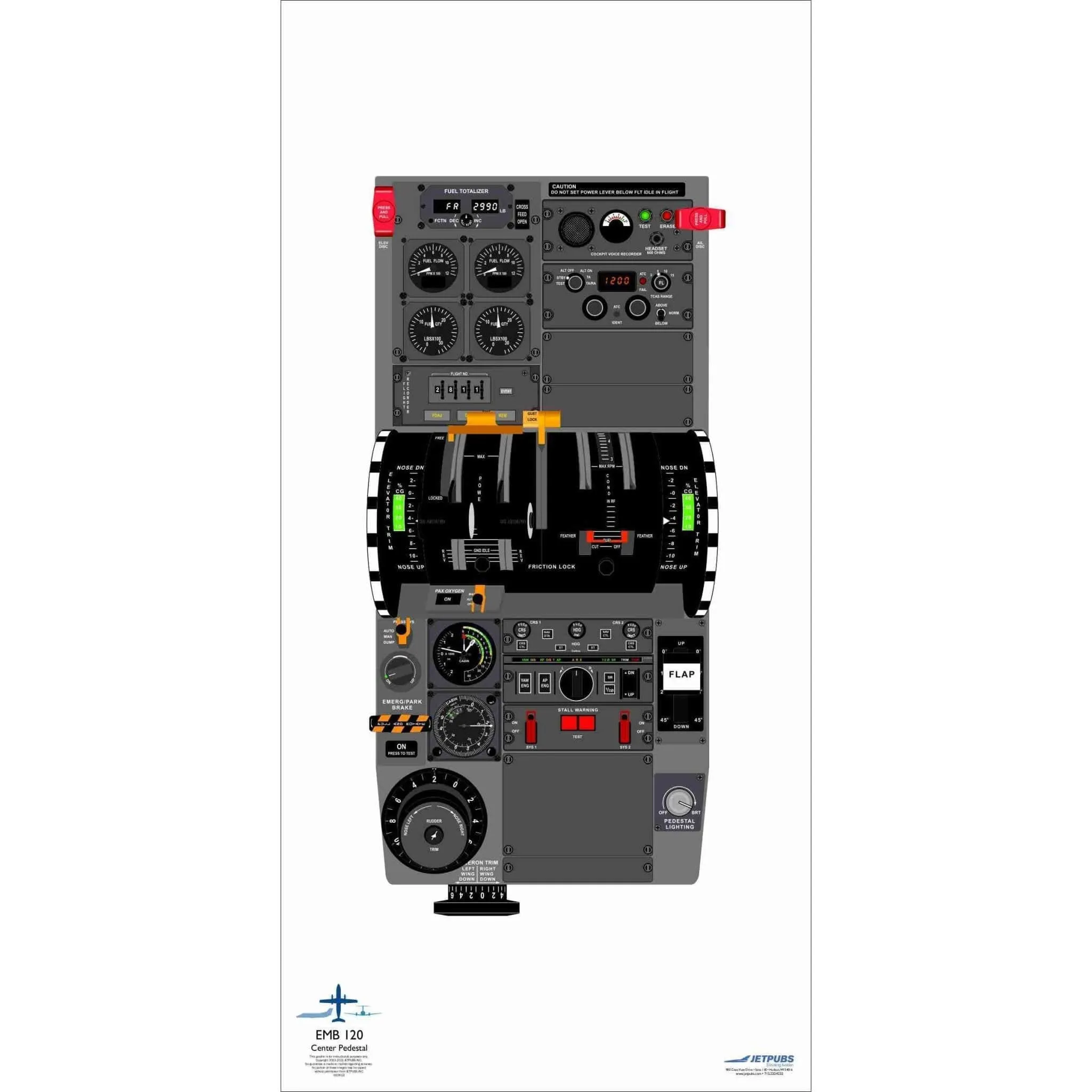 Embraer 18" x 36" Cockpit Posters