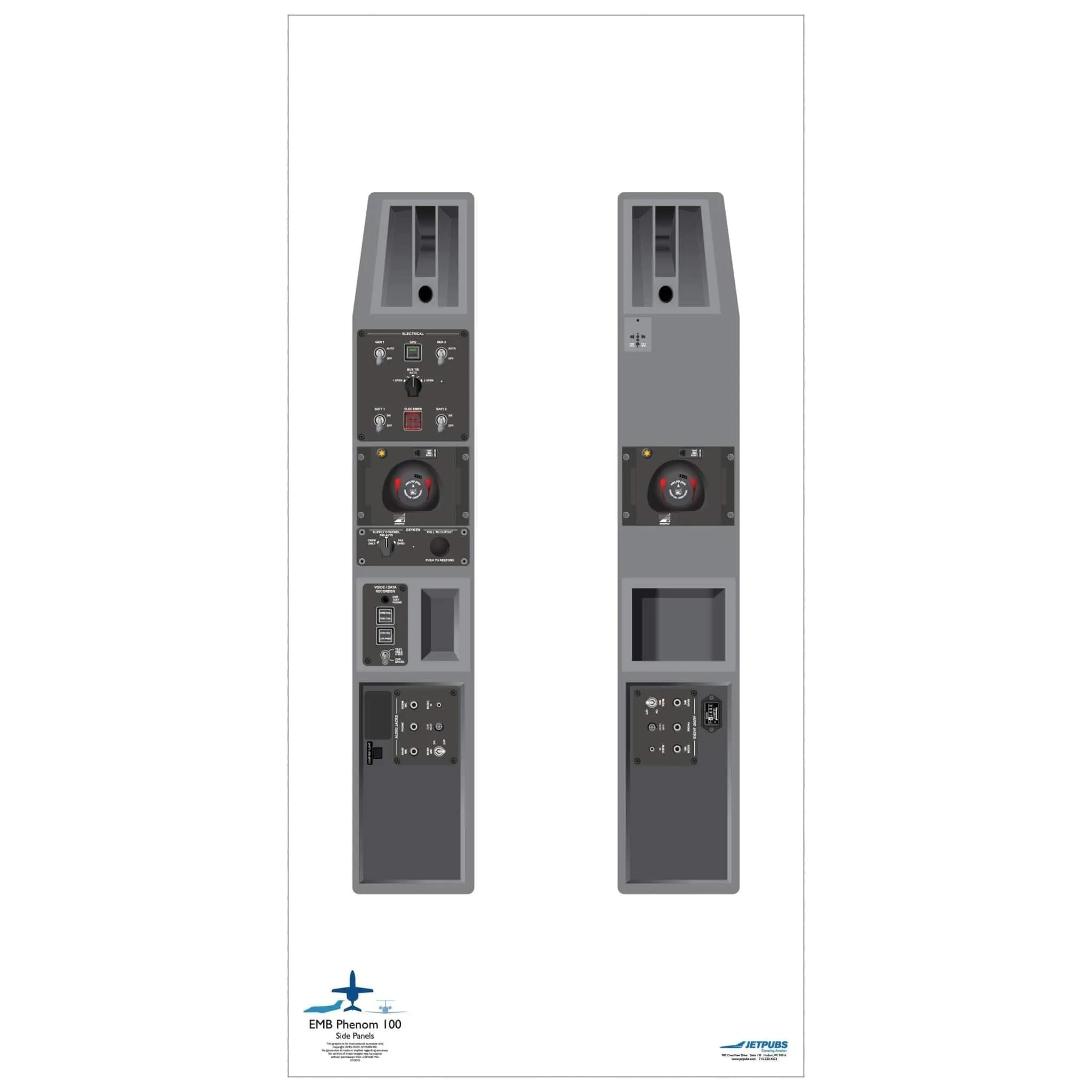Embraer 18" x 36" Cockpit Posters