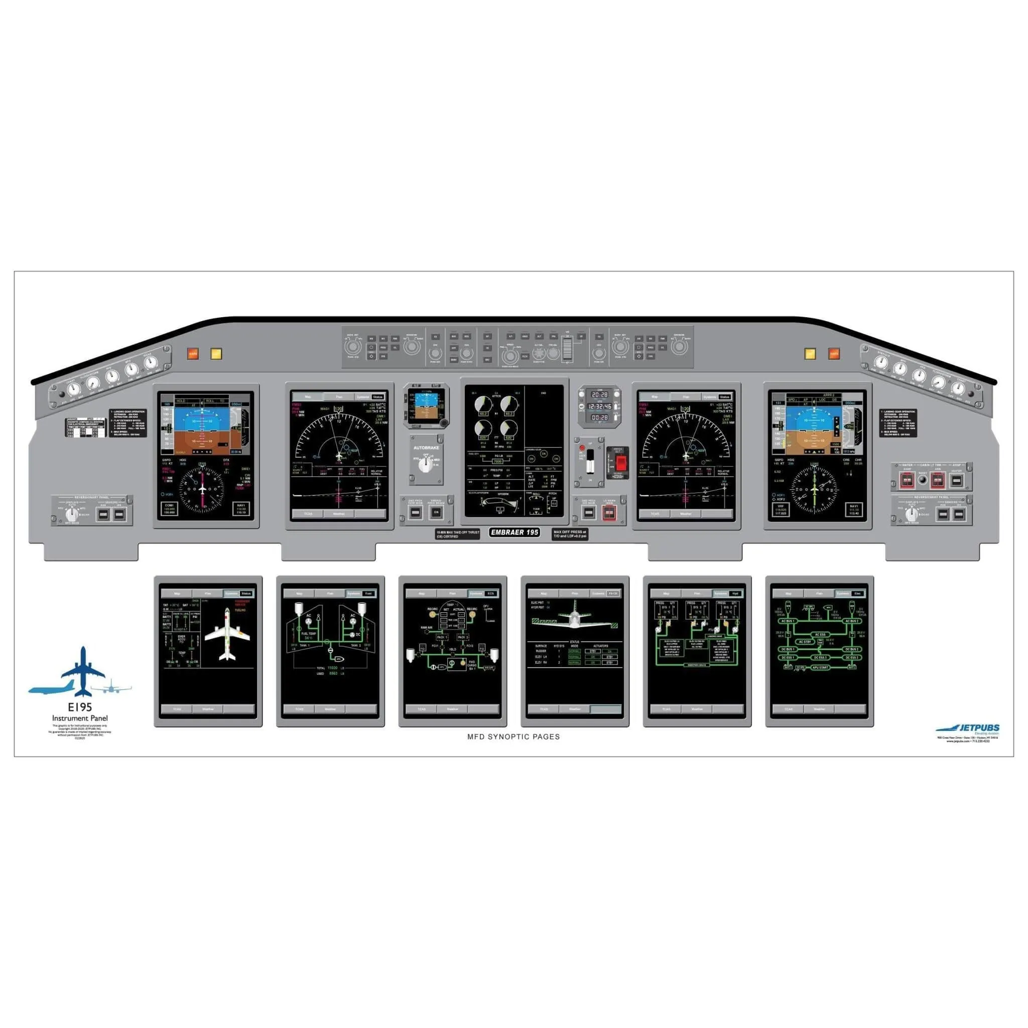 Embraer 18" x 36" Cockpit Posters