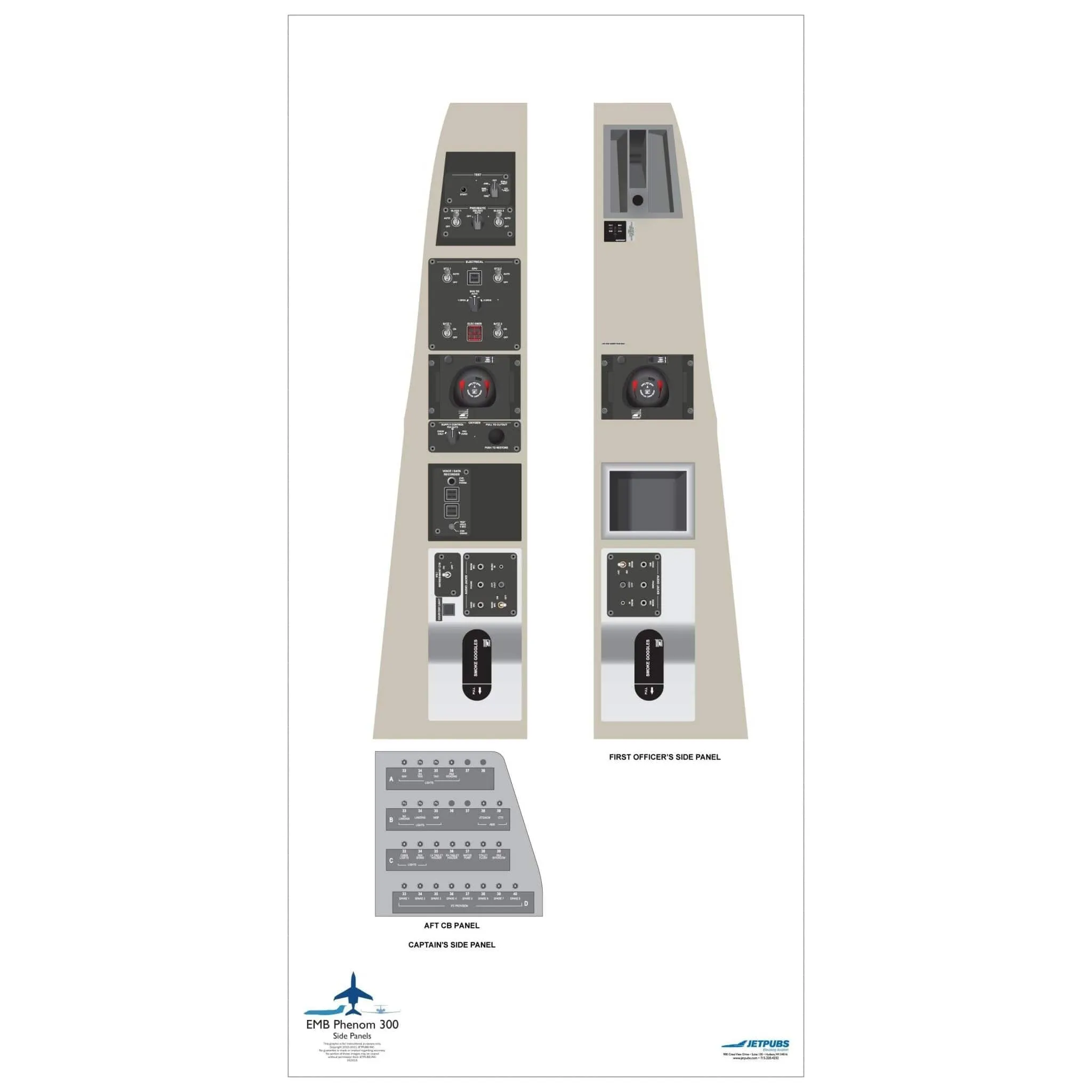 Embraer 18" x 36" Cockpit Posters