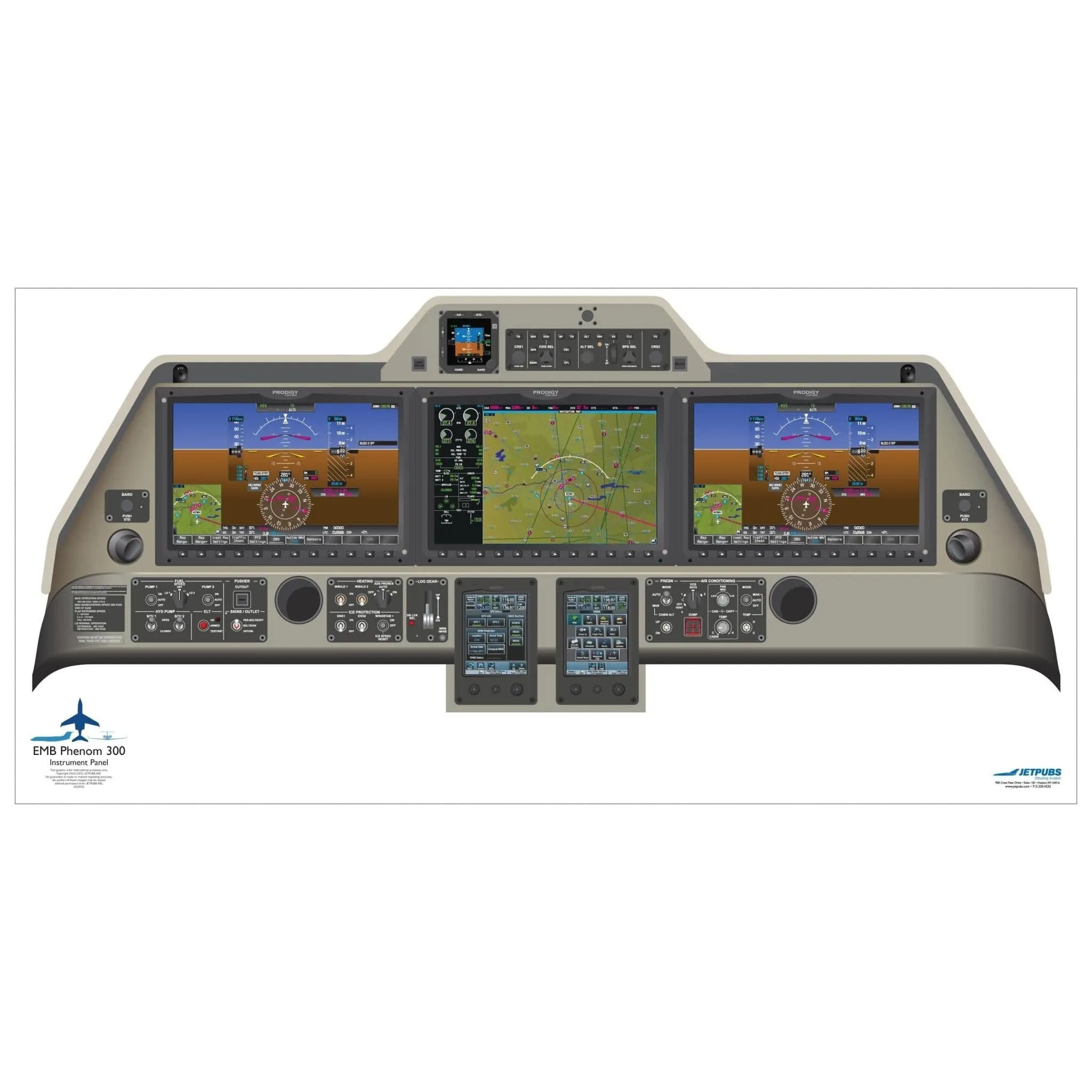 Embraer 18" x 36" Cockpit Posters