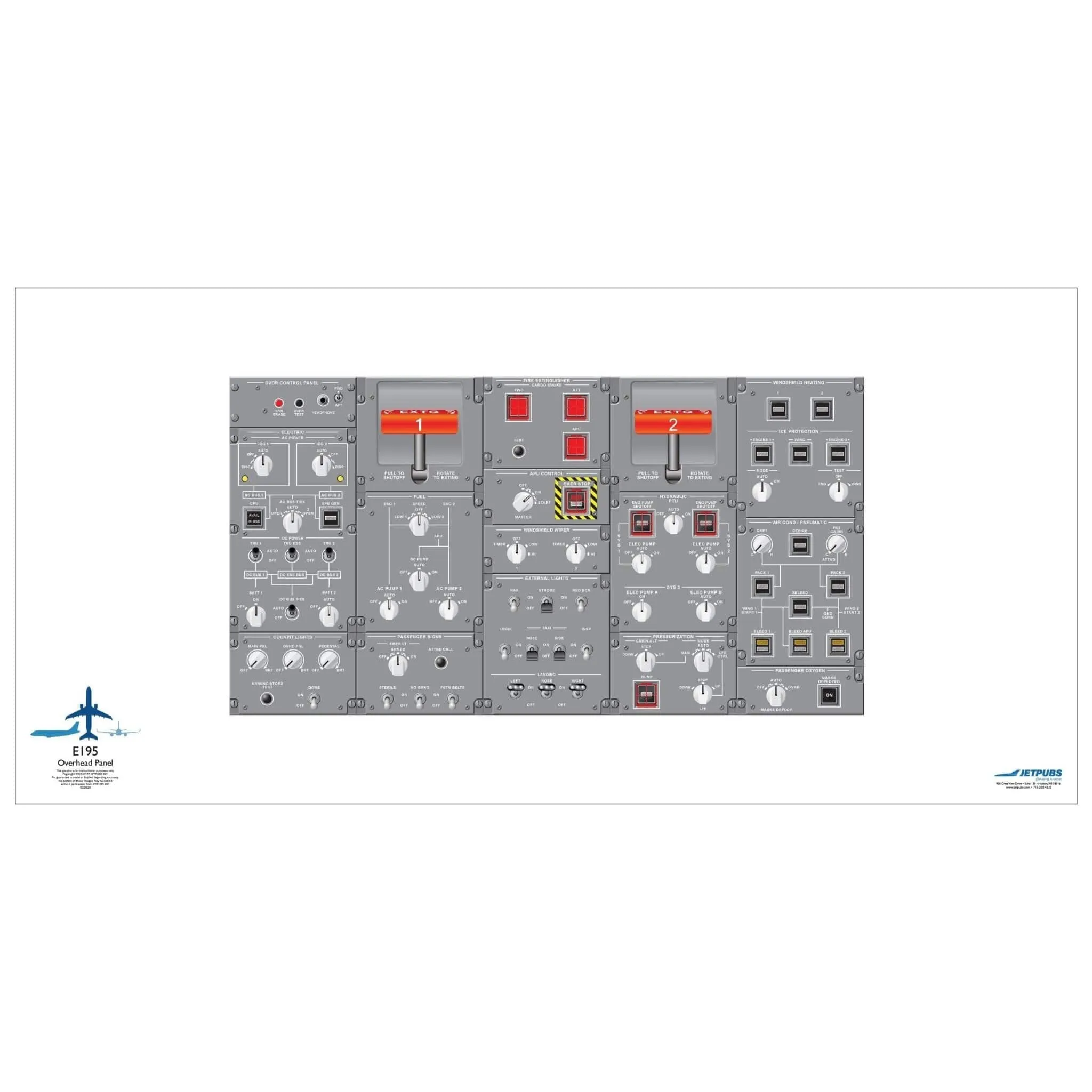 Embraer 18" x 36" Cockpit Posters