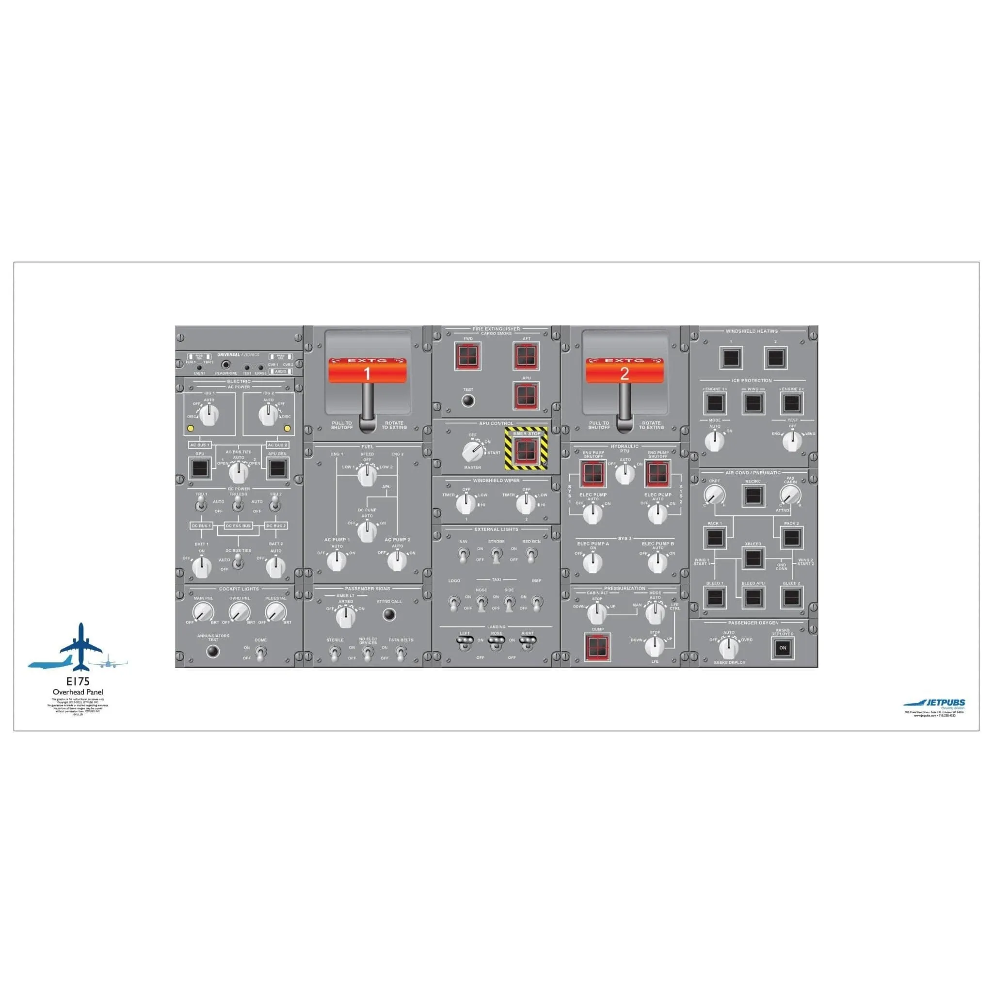 Embraer 18" x 36" Cockpit Posters