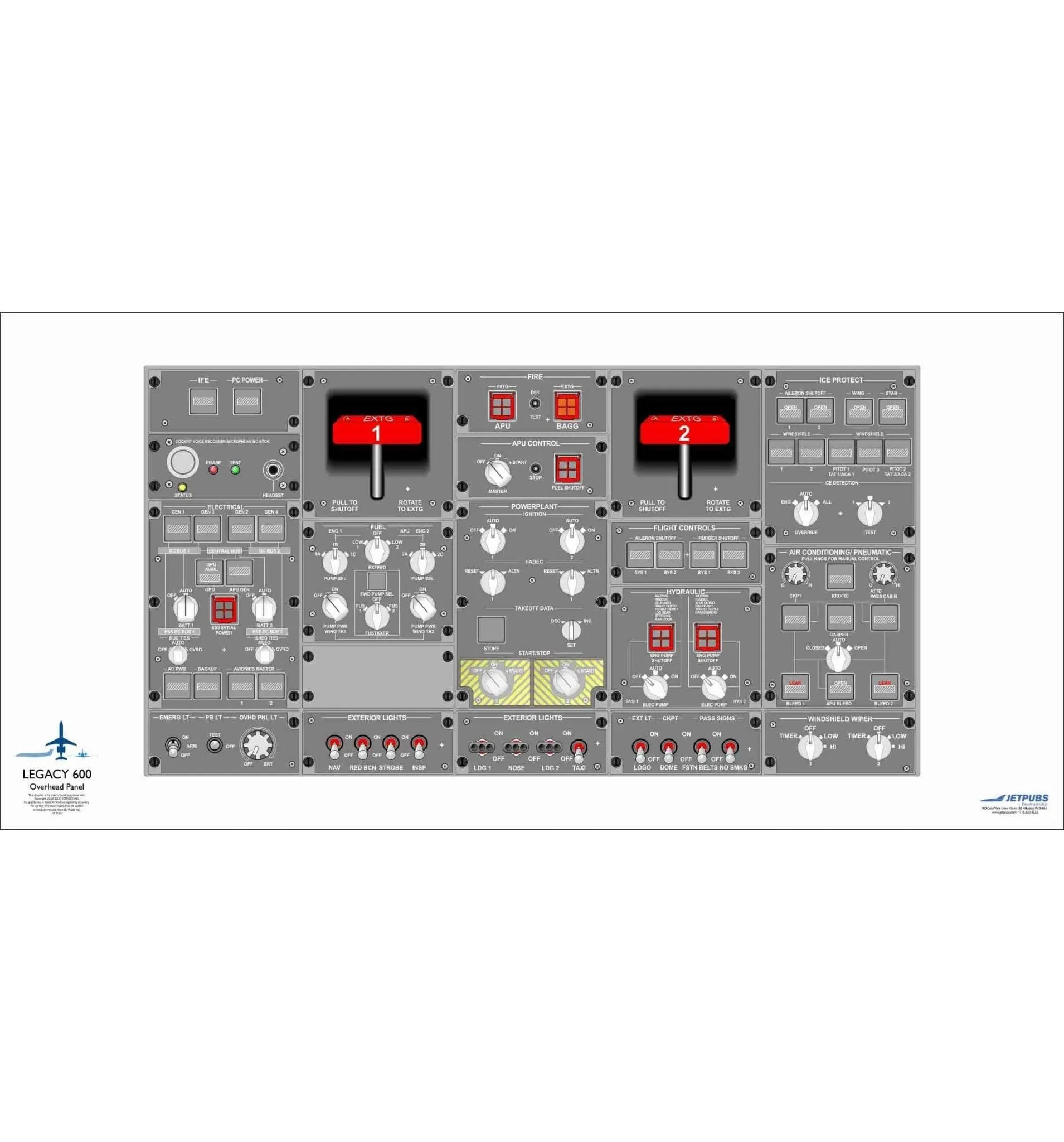 Embraer 18" x 36" Cockpit Posters