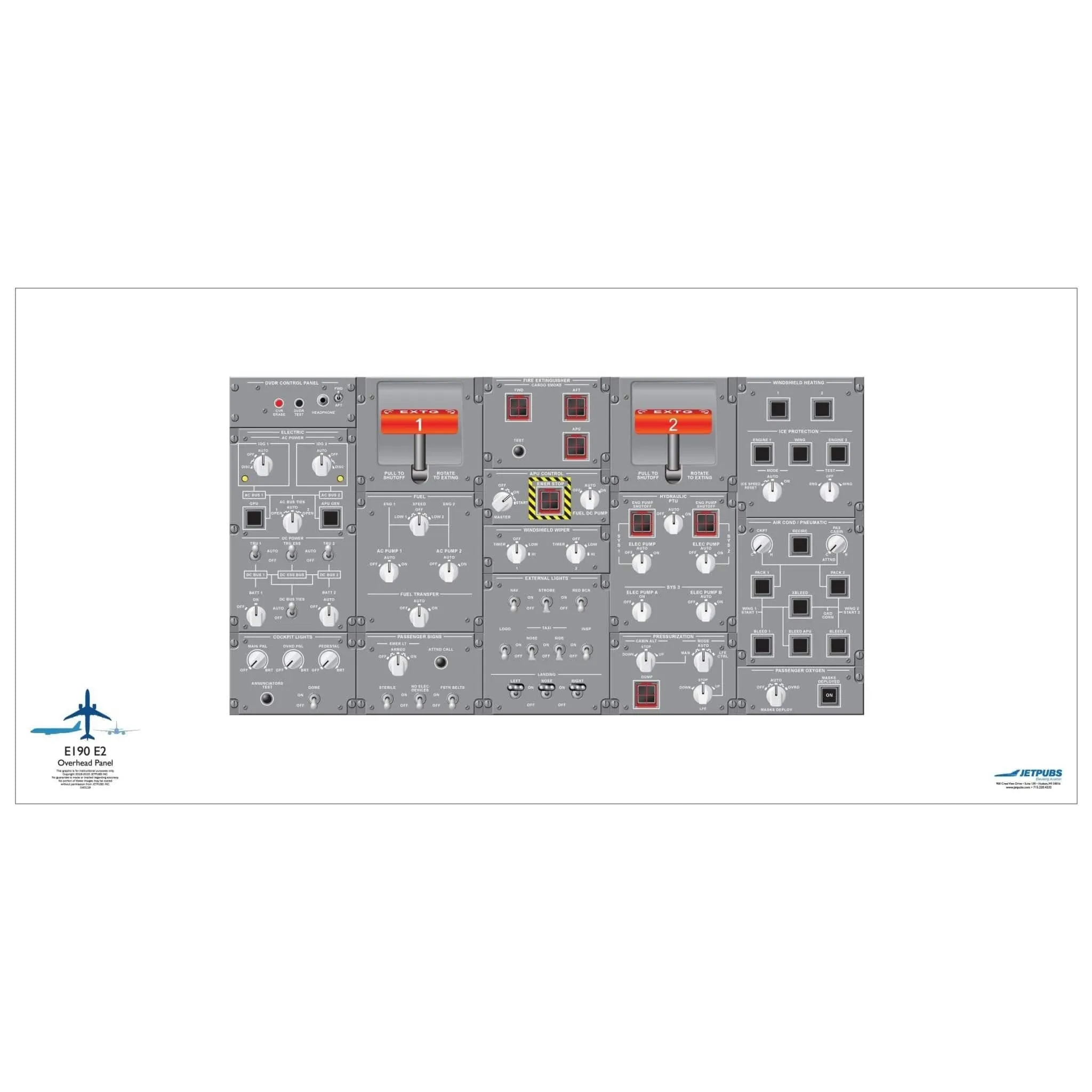 Embraer 18" x 36" Cockpit Posters