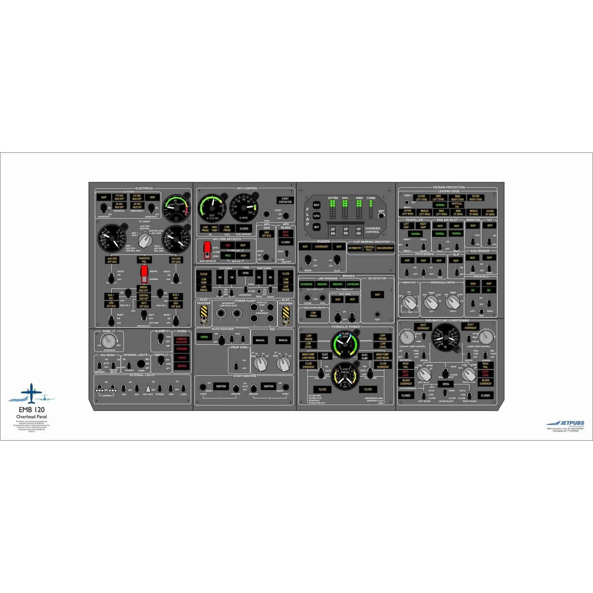 Embraer 18" x 36" Cockpit Posters