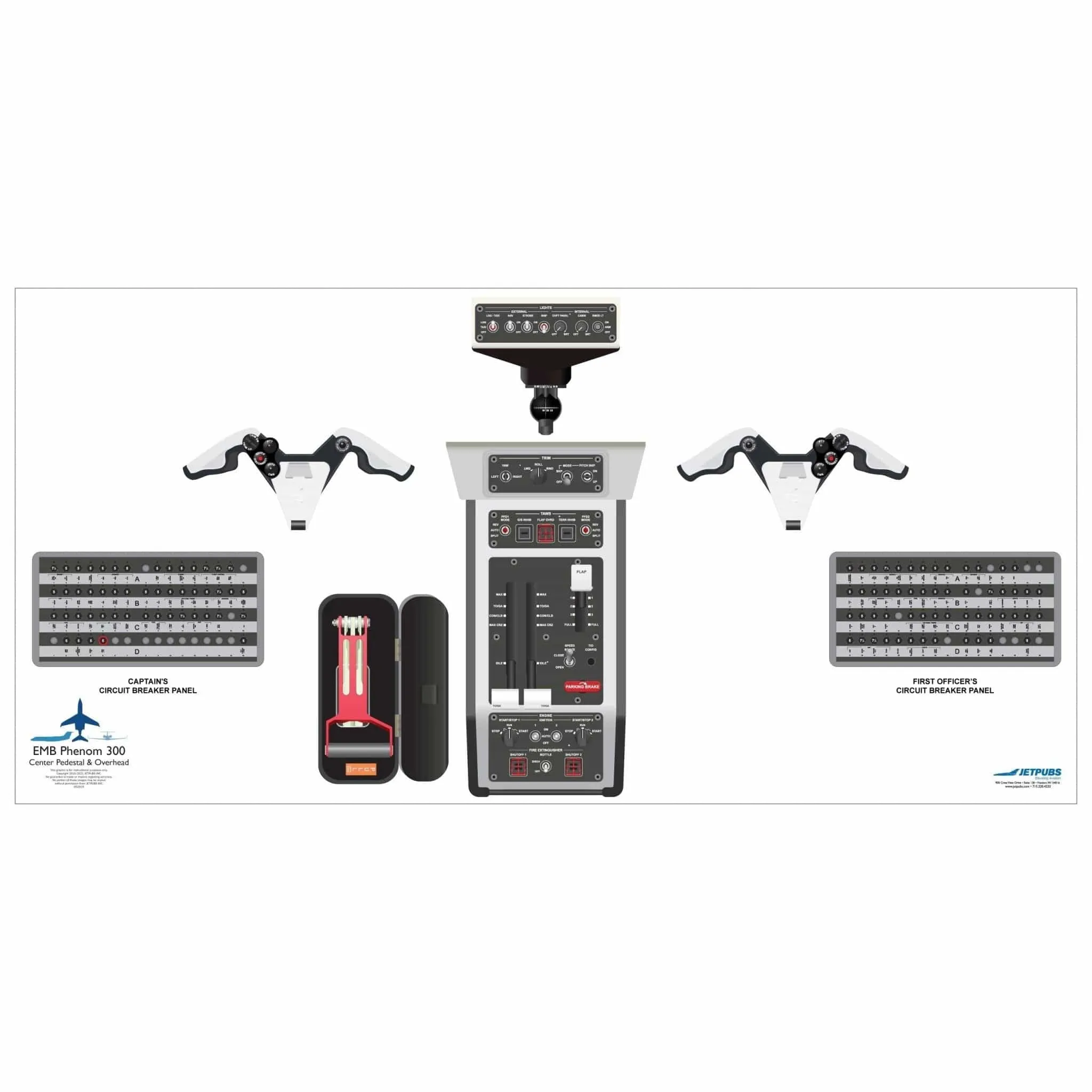 Embraer 18" x 36" Cockpit Posters
