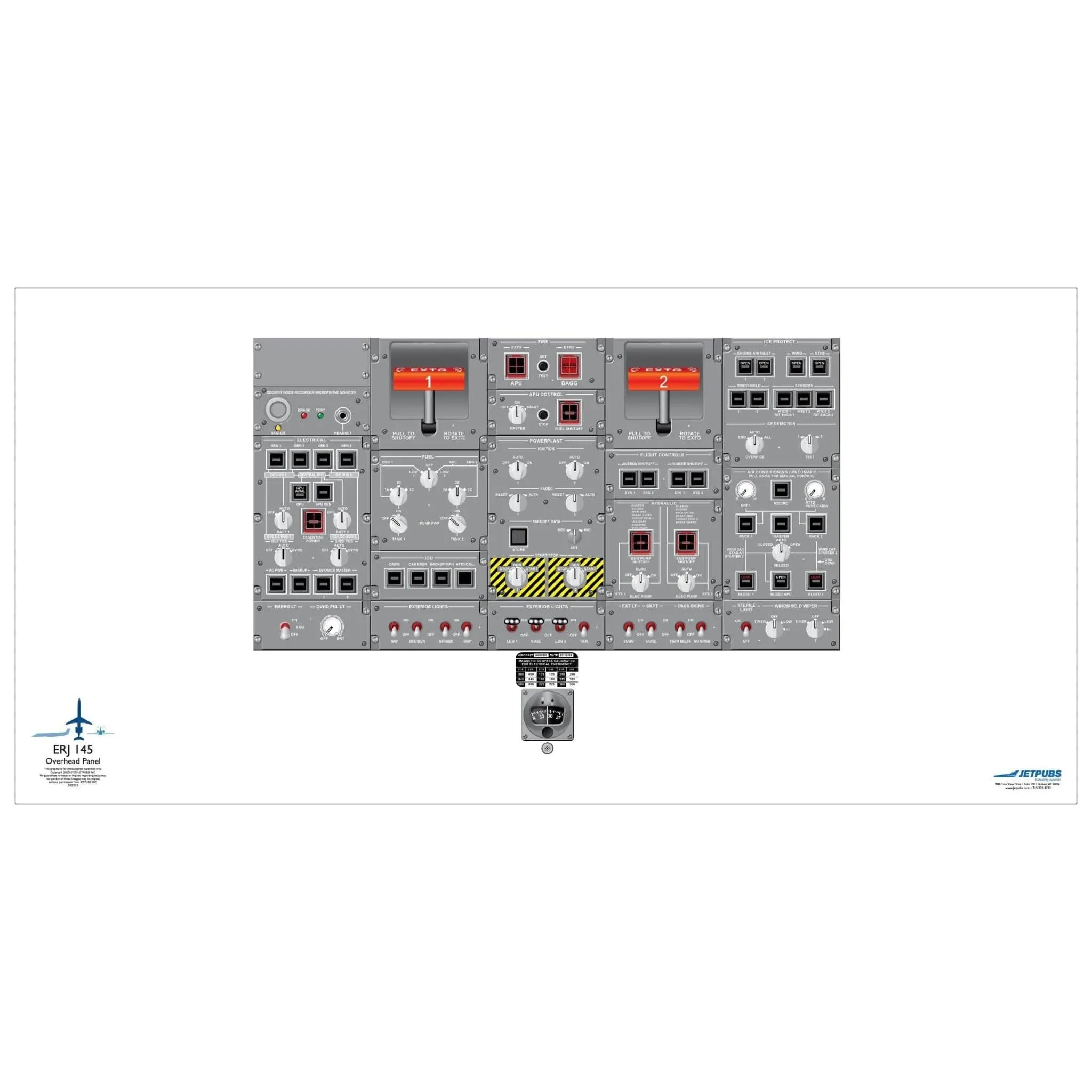 Embraer 18" x 36" Cockpit Posters