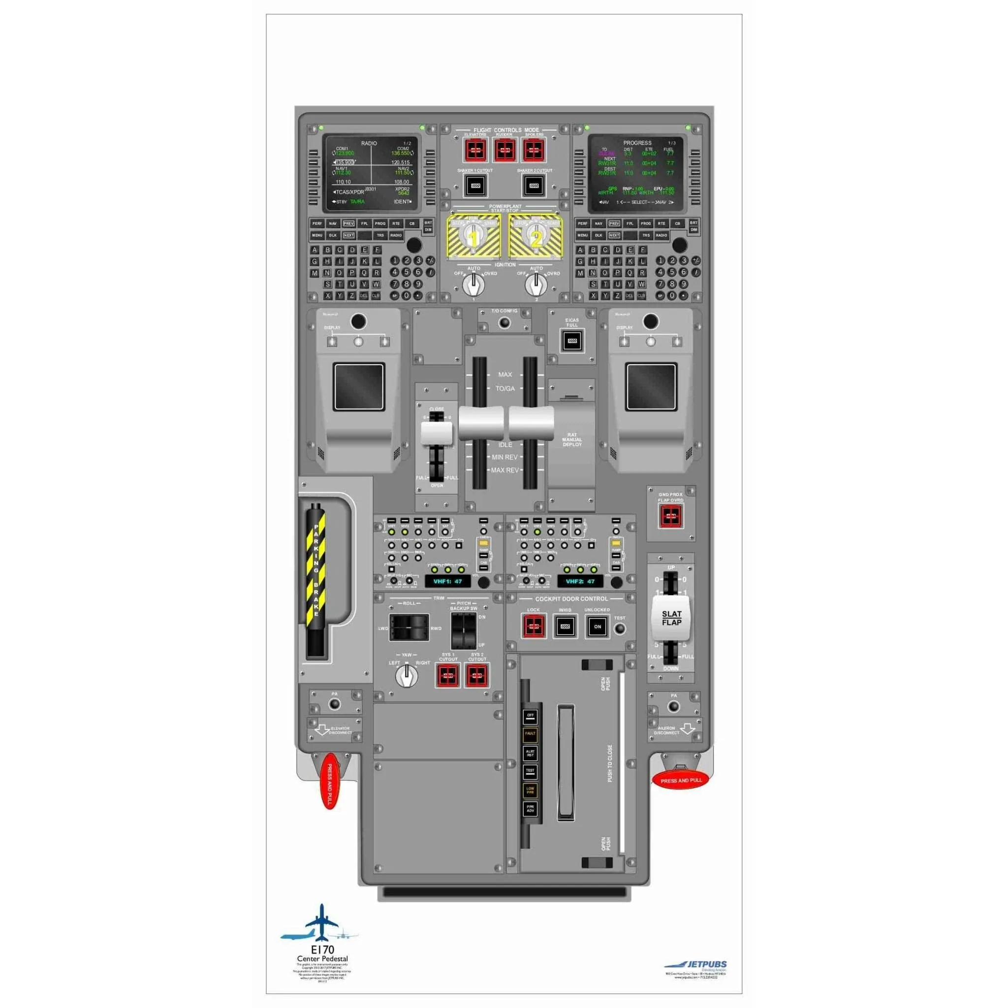 Embraer 18" x 36" Cockpit Posters