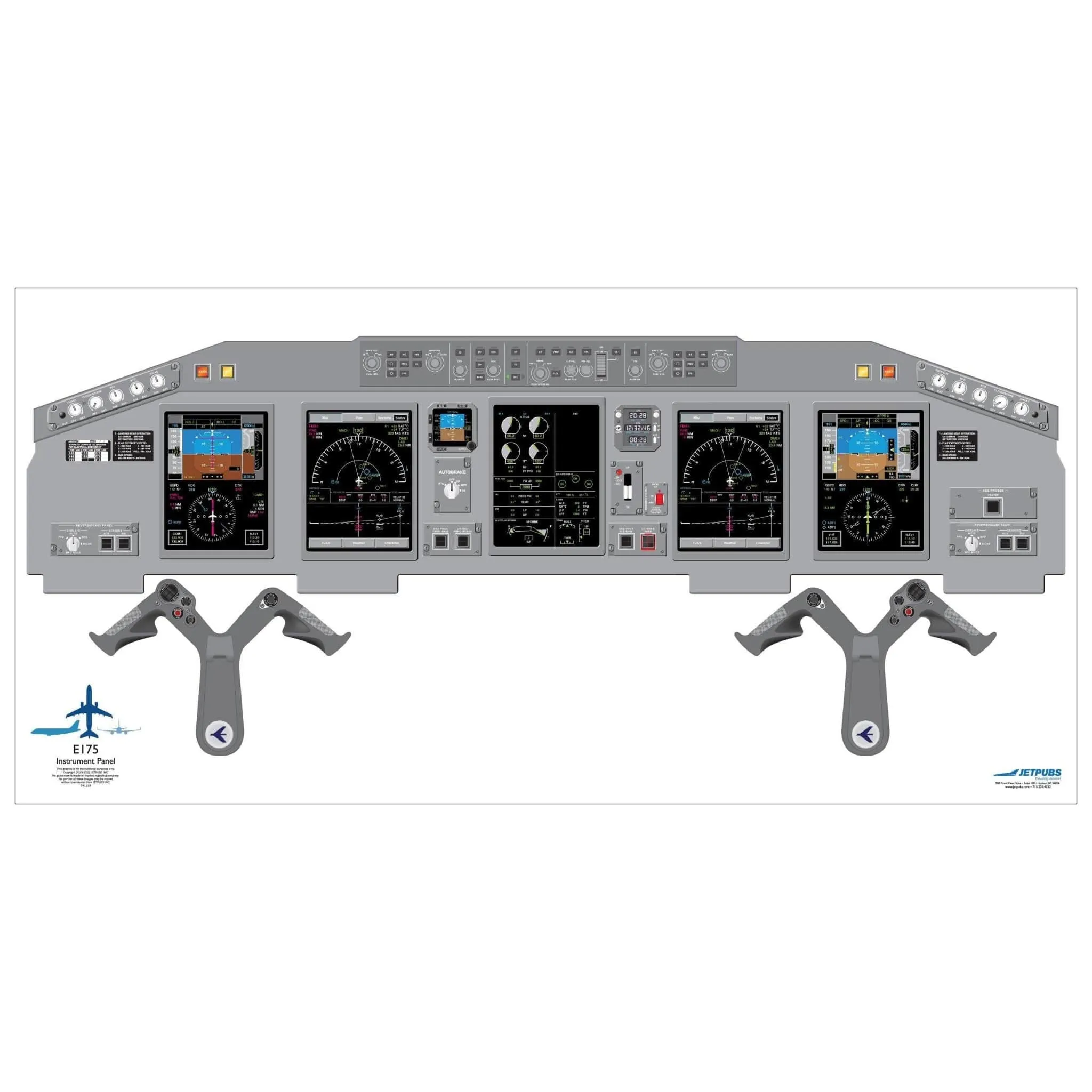 Embraer 18" x 36" Cockpit Posters