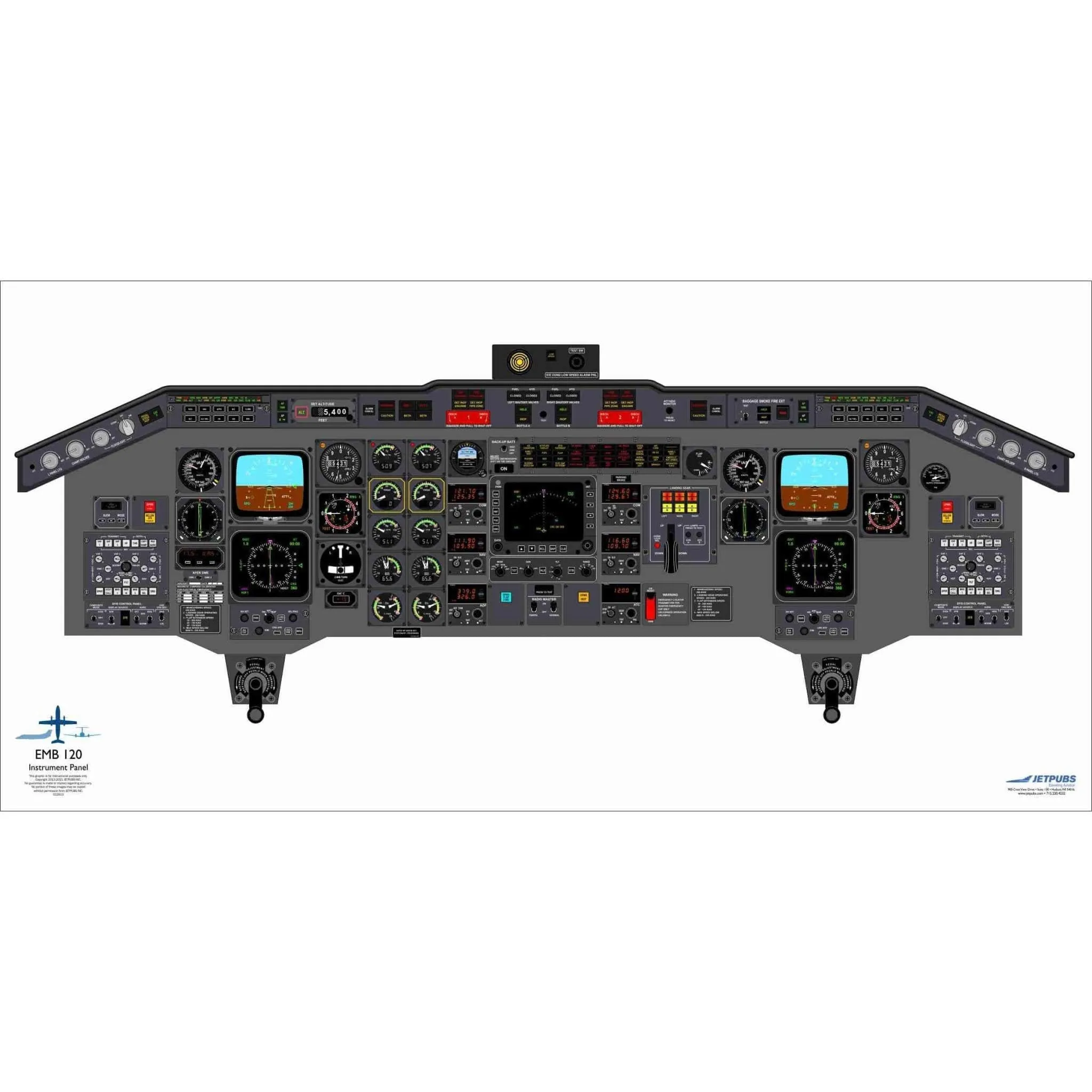 Embraer 18" x 36" Cockpit Posters