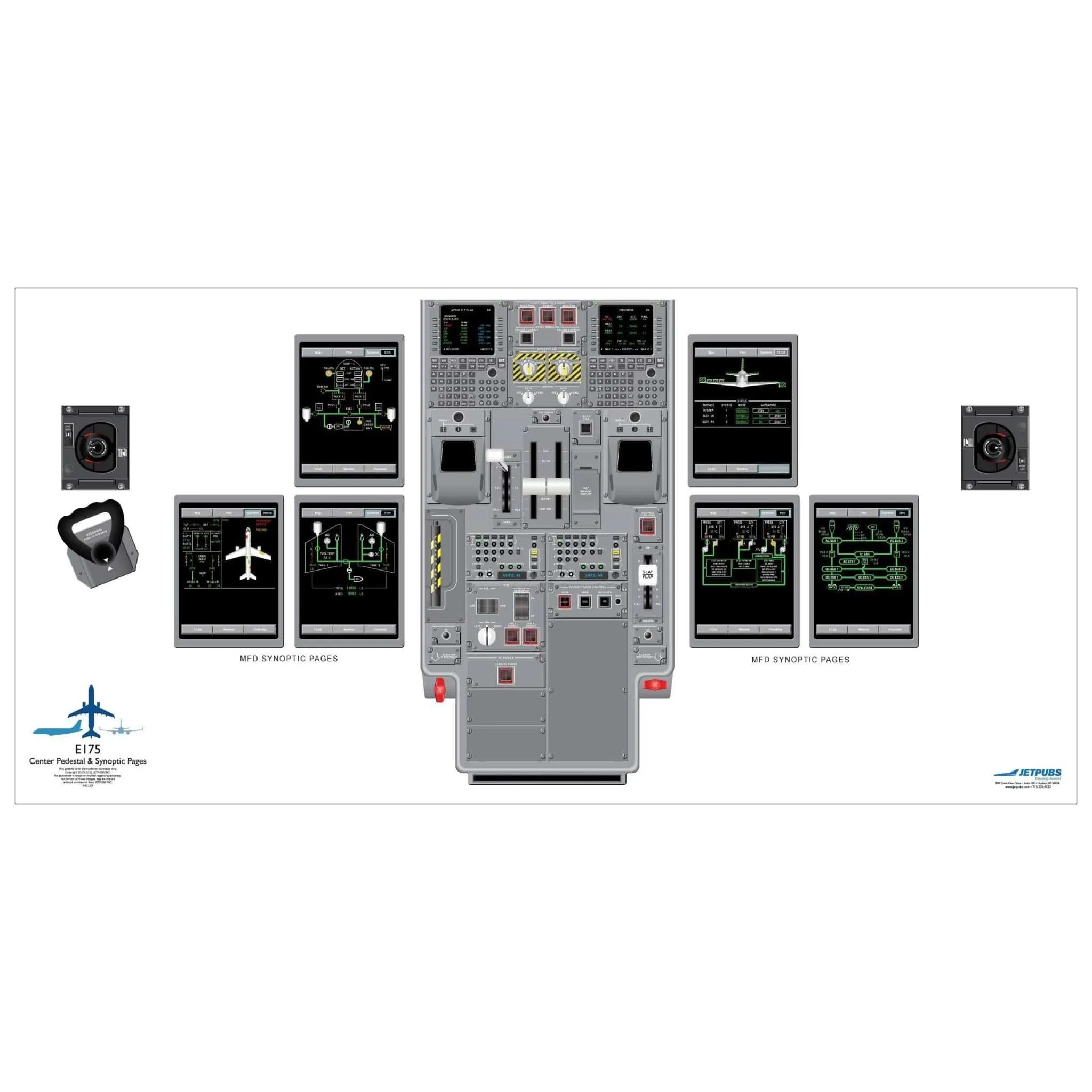 Embraer 18" x 36" Cockpit Posters