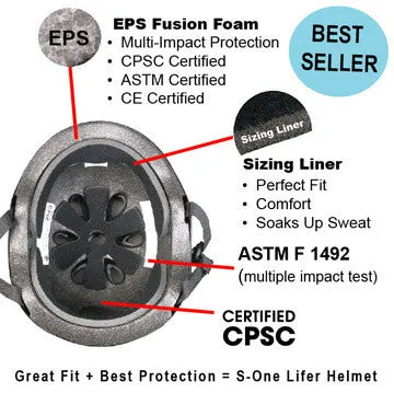 S1 Mini Lifer Helmet - Black Matte