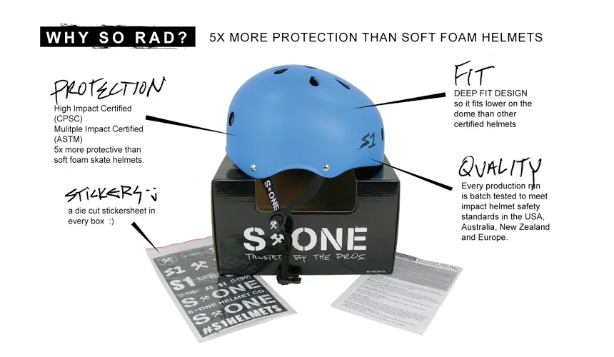 S1 Mini Lifer Helmet - Black Matte