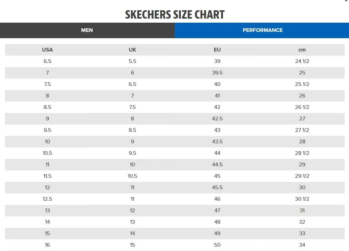 Skechers (GAR204348) Sandal Mens Summer Arch Fit Motley Sd Verlander in UK 6 to 12