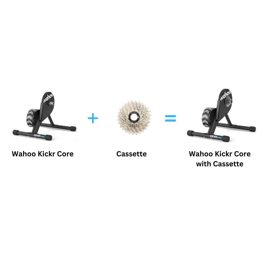 Wahoo Kickr Core Direct Drive Smart Trainer Hire
